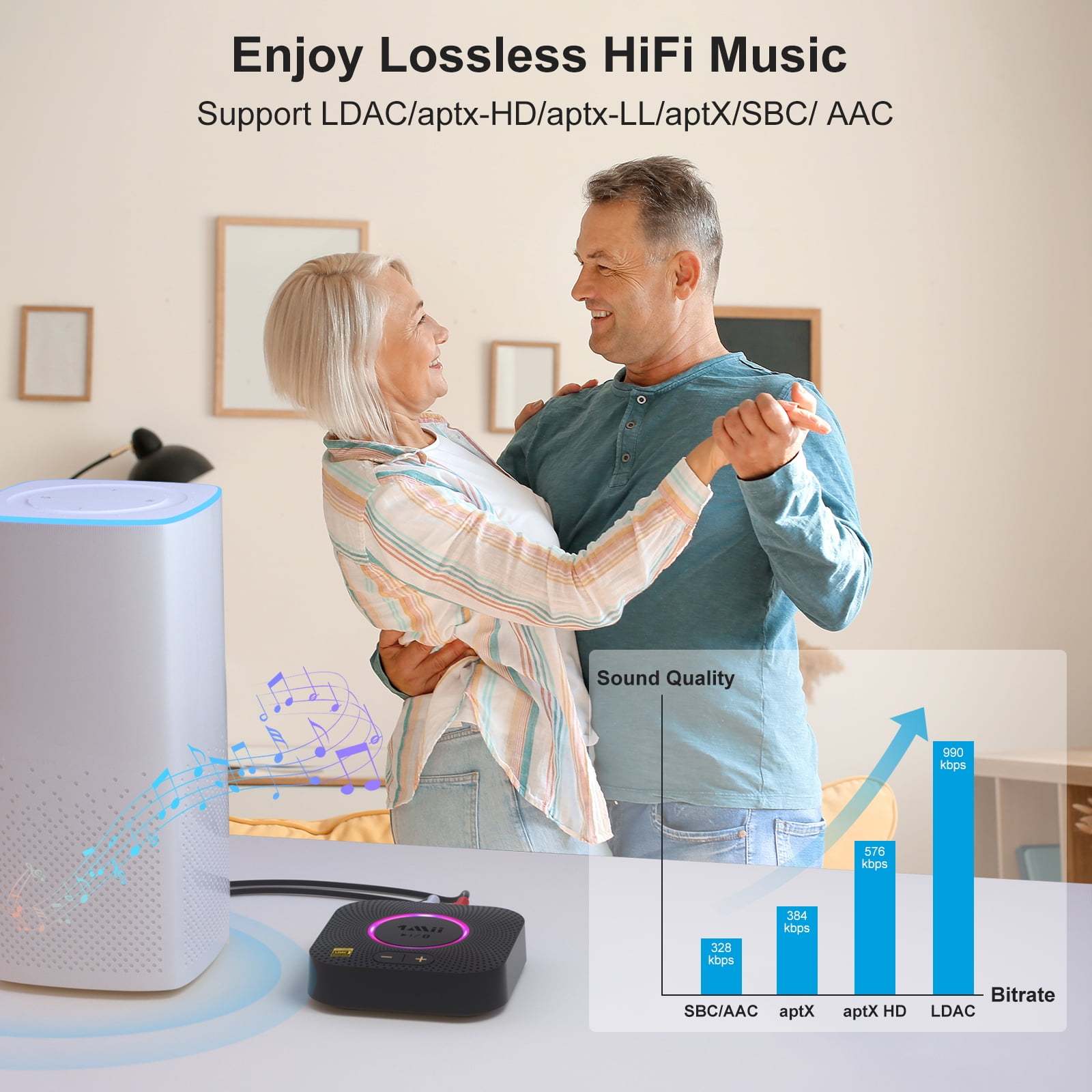1Mii B06S+ Bluetooth 5.2 Receiver HiFi Wireless Audio Adapter with LDAC and aptX HD (Black, 1 Pack) 7por0