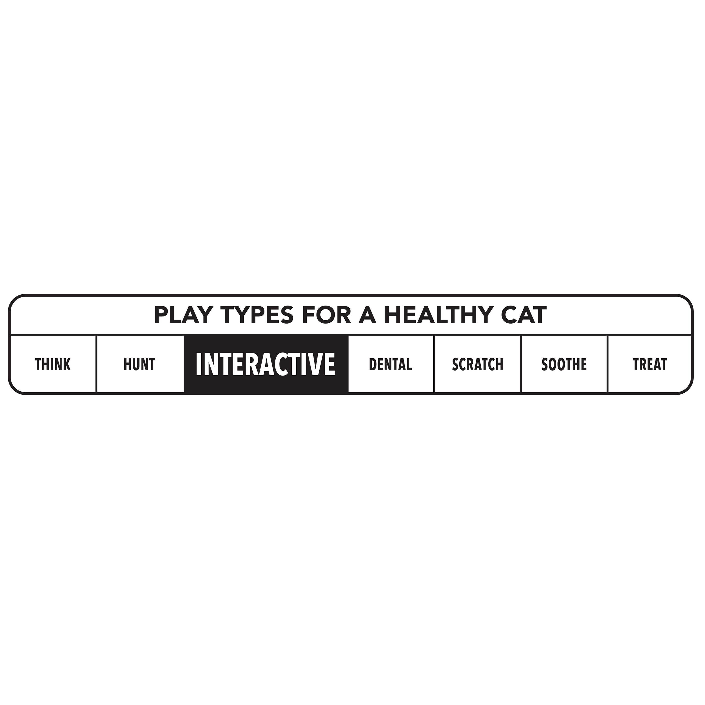 Vibrant Life Dual Swatter Electronic Cat Toy Interactive Motion Pet Play (1 Pack) 2zebh