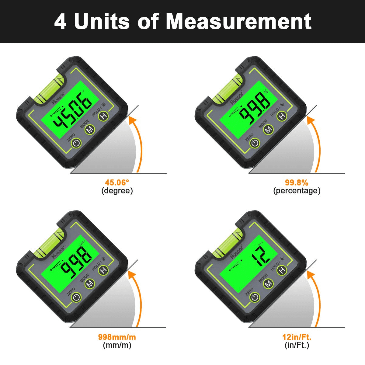 Huepar Digital Level Angle Gauge Mini Inclinometer with Backlight LCD (Green, 2.68 x 2.44 x 1.26 in) hhw0d