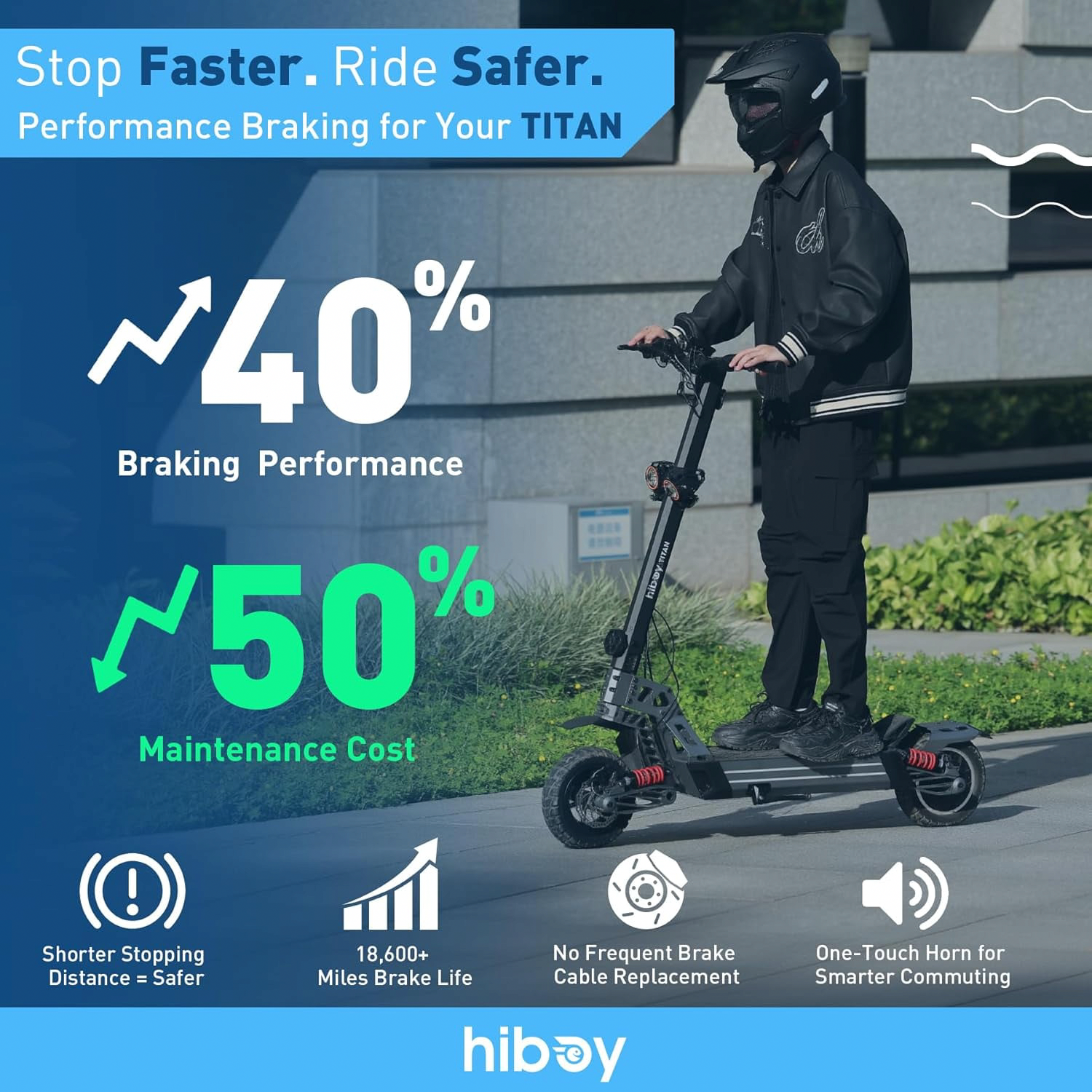 Hiboy Titan Electric Scooter, 1000W Motor, 25 MPH, 46-Mile Range, Dual Suspension, Hydraulic Brakes (Black, 300 lb Capacity) 7ft1q