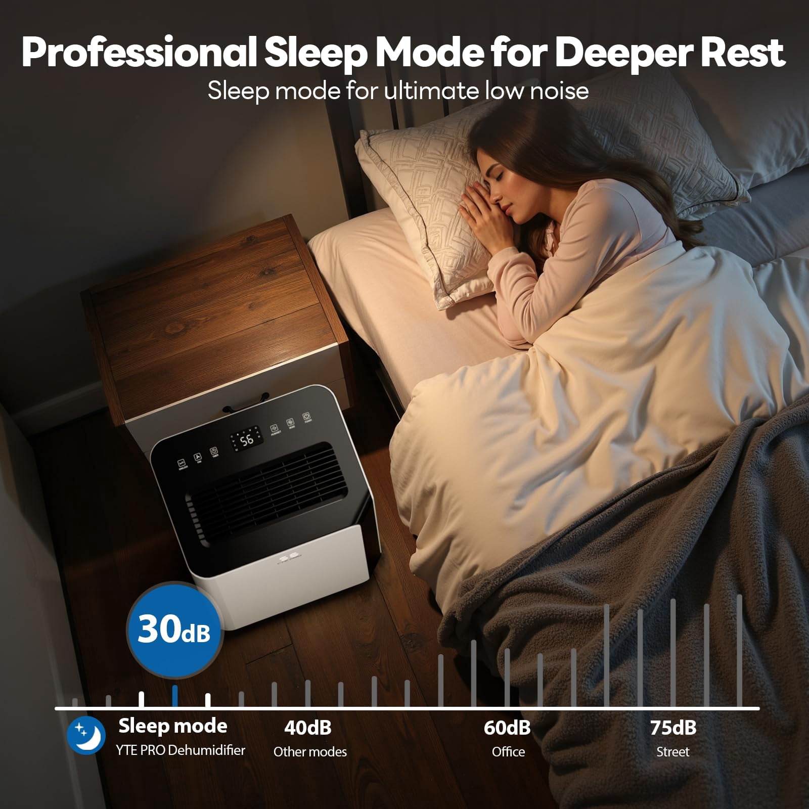 Aeitto 50 Pint Dehumidifier for Large Rooms up to 4500 sq ft (White, 50 pt) gje6r