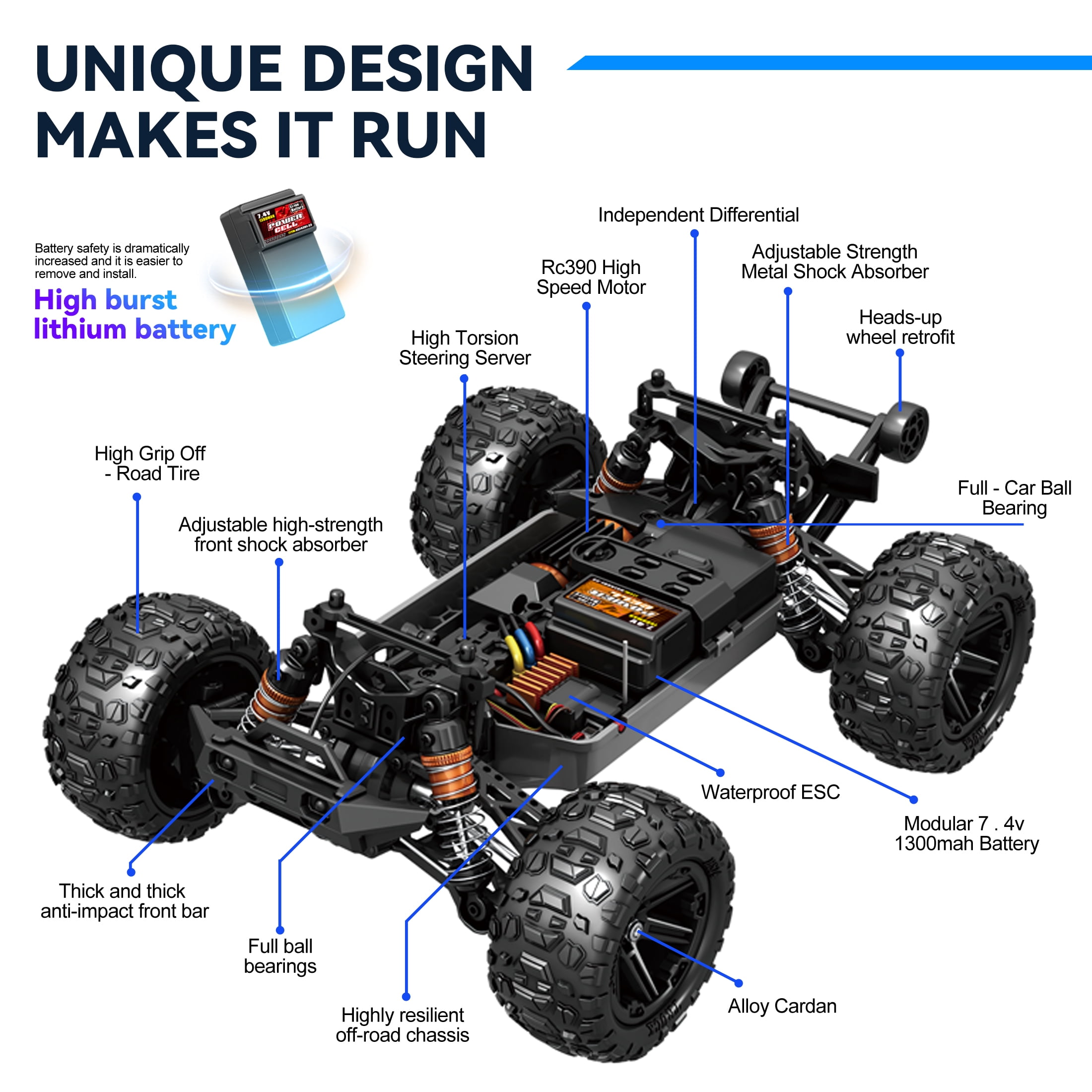 FAGINEY 1:14 Scale 4WD Off-Road RC Truck, High-Speed Remote Control Car with 2 Batteries (Blue, 1:14 Scale) uc6uf