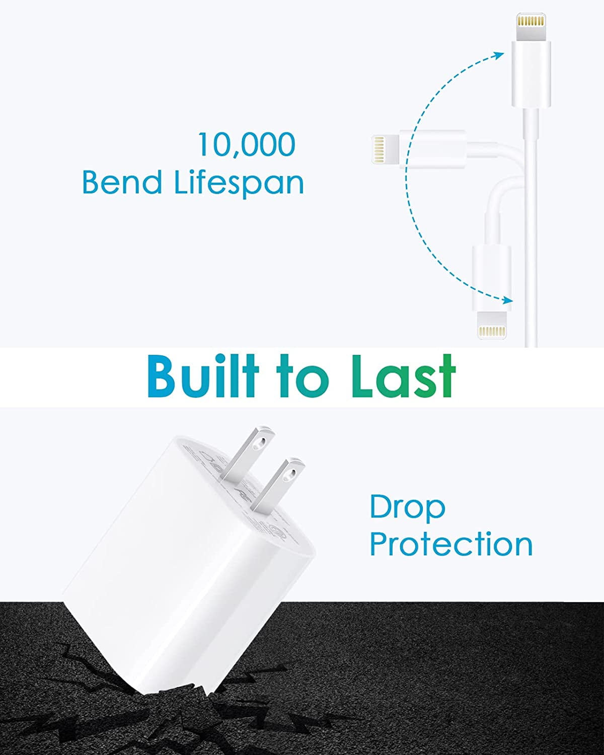 Charlore 20W USB-C Fast Charger Block and 6ft Charging Cable Set (White, 2 Pack) qwv4u