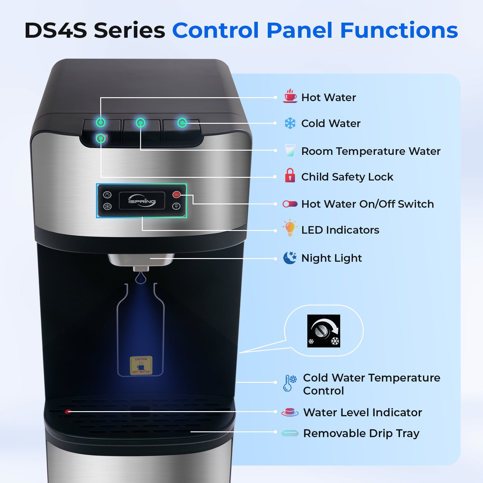 iSpring 4-Stage Filtration Water Dispenser with Self-Cleaning Function (Silver, 11.8 in x 14.1 in x 41.7 in) 3k7es