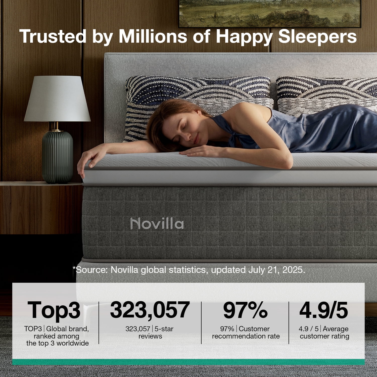 Novilla Vela Hybrid King Mattress, Cooling Gel Memory Foam Bed with Pressure Relief (White, 10 in) yljze