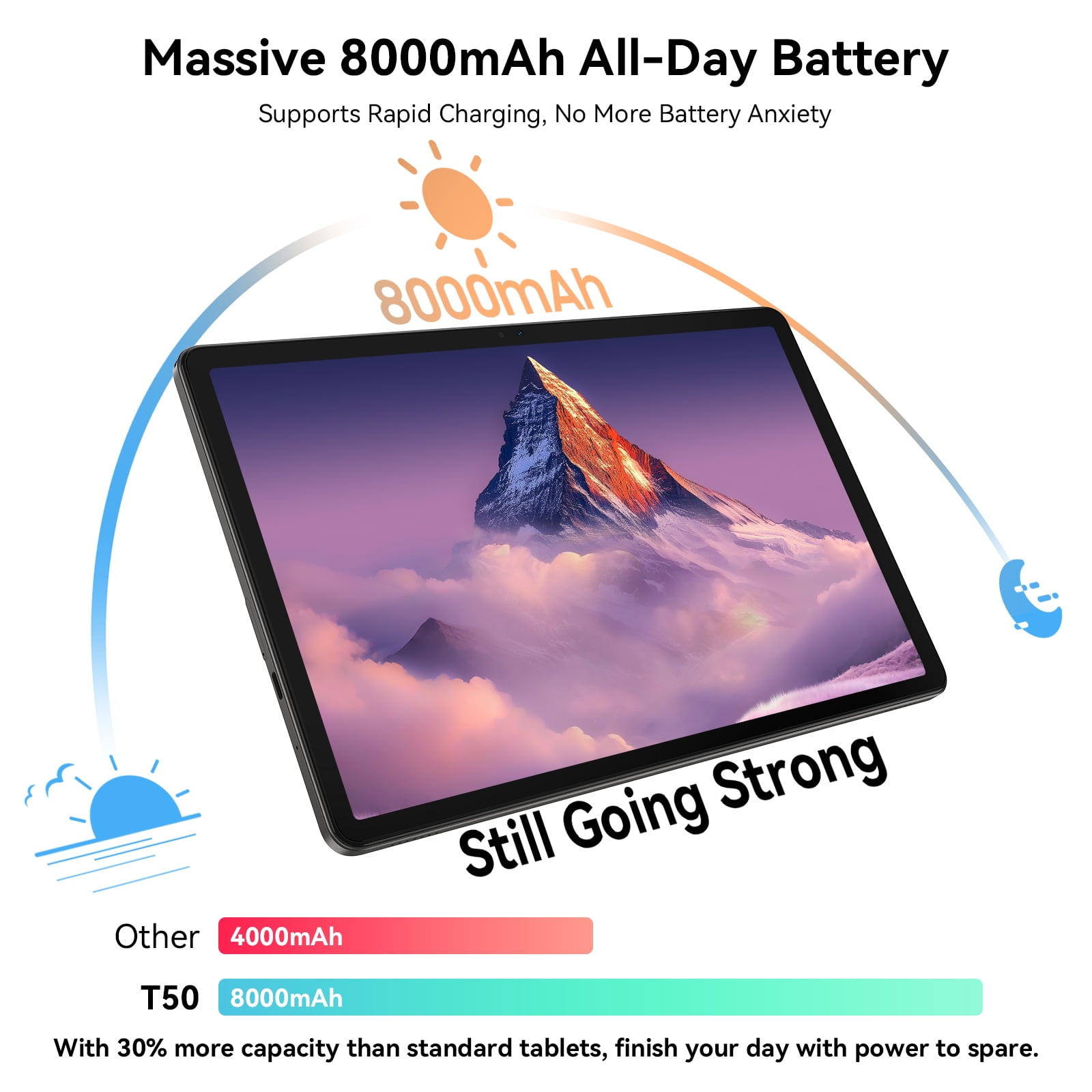 TABWEE Android 16 AI Tablet (11 in, 24GB RAM, 128GB ROM, Grey) 9c3xz