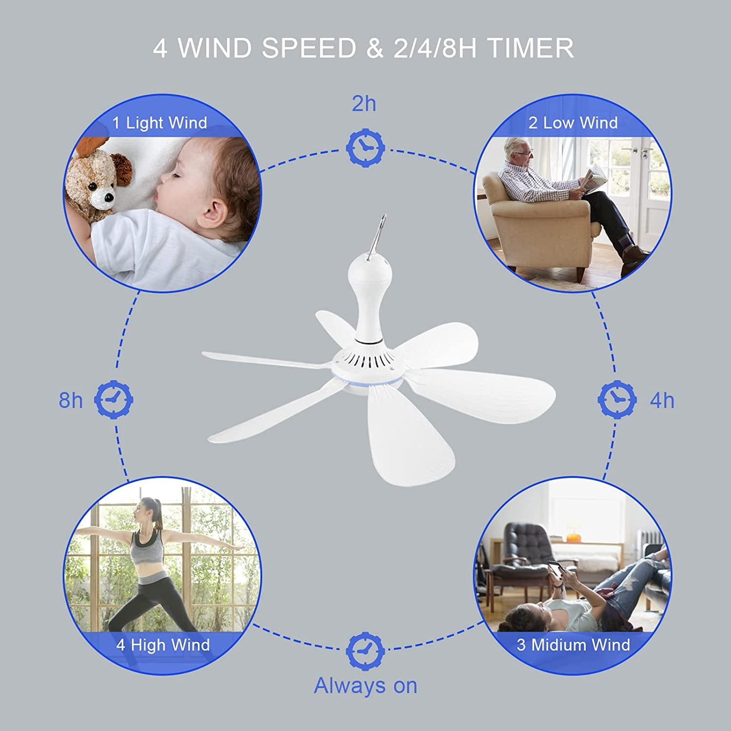 AAmyb Silent USB Powered Ceiling Fan with Remote Control and 4-Speed Settings (16.5 in) 2hvyn