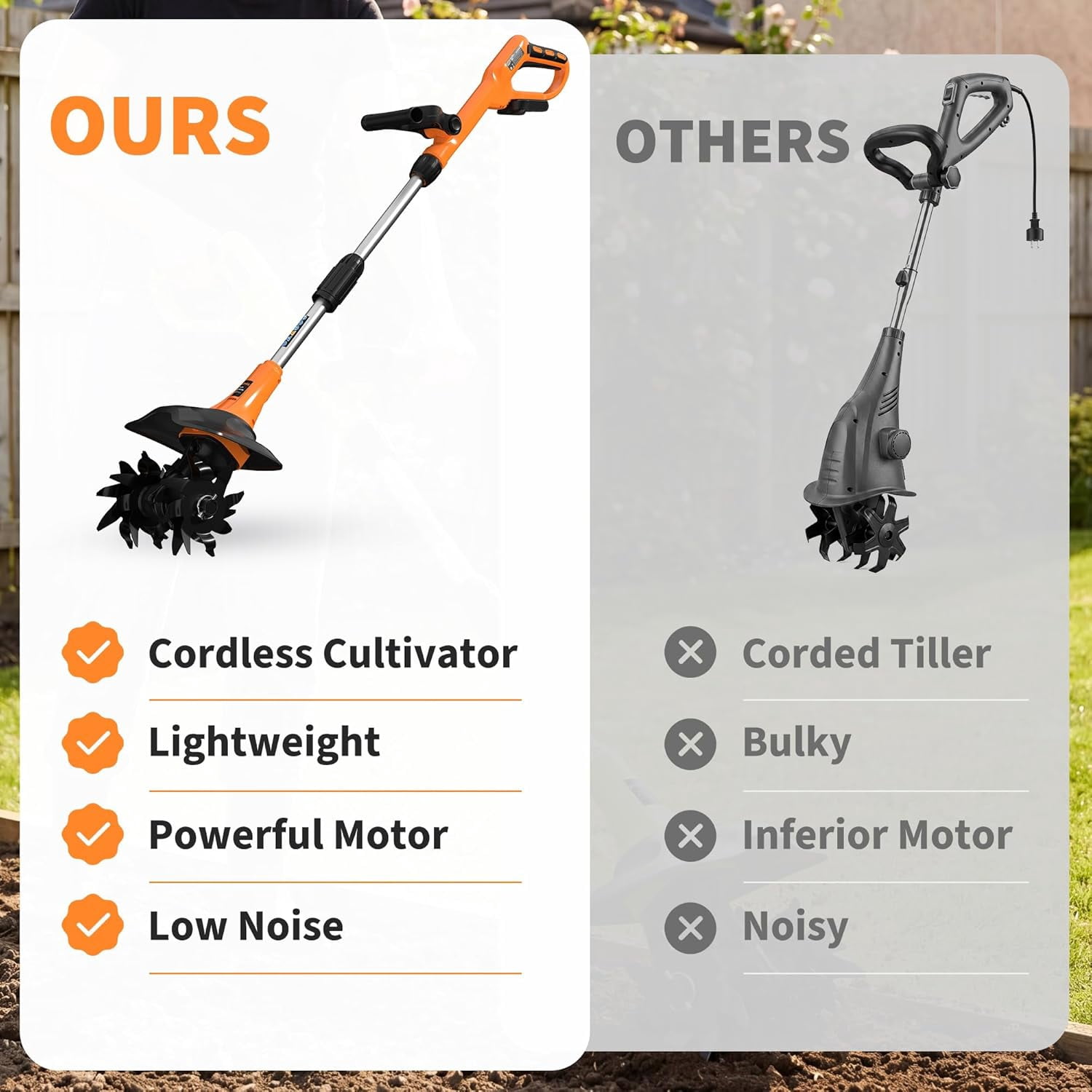GARVEE Cordless Garden Tiller Cultivator, Electric Soil Rototiller with 2 Batteries & Charger (Black, 9 in Width) fdrzm