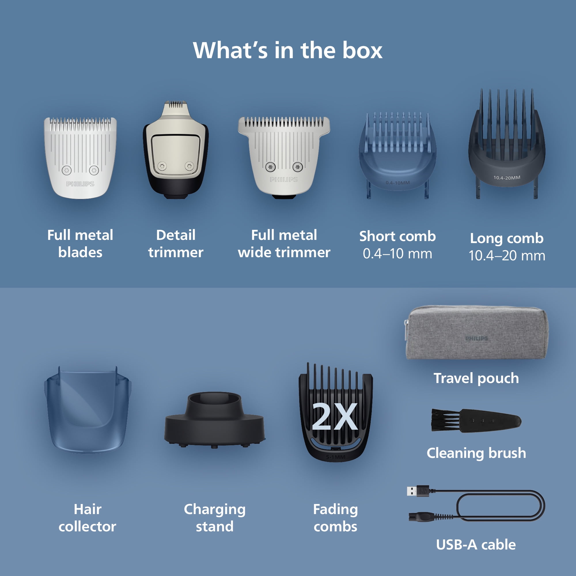 Philips Norelco Beard Trimmer 7000 Series, Waterproof Electric Grooming Kit with 40 Length Settings (Silver) szsn8