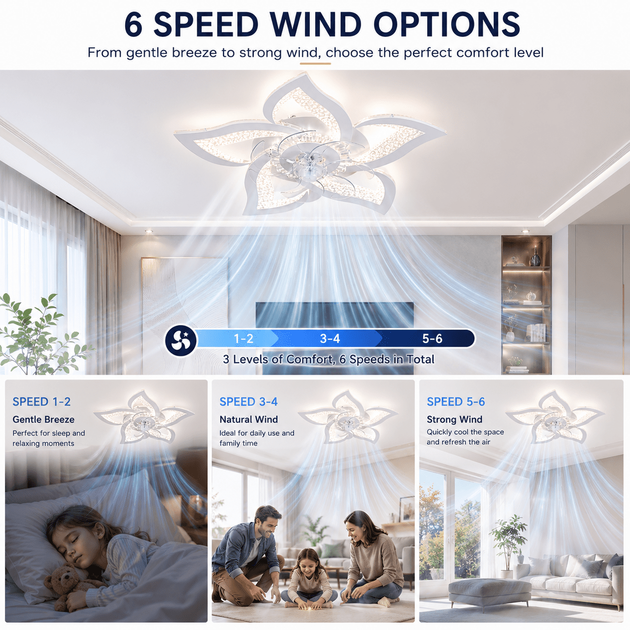Garwarm 24.6 in Flower Ceiling Fan with Light, Low Profile Flush Mount Fandelier, Dimmable LED Light with Remote, 6-Speed Reversible Motor (White, 24.6 in) b9vrf