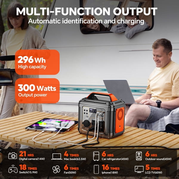 Powerbank Portable Power Station with 60W Solar Panel (Black, 296Wh) 9r75v - Image 2