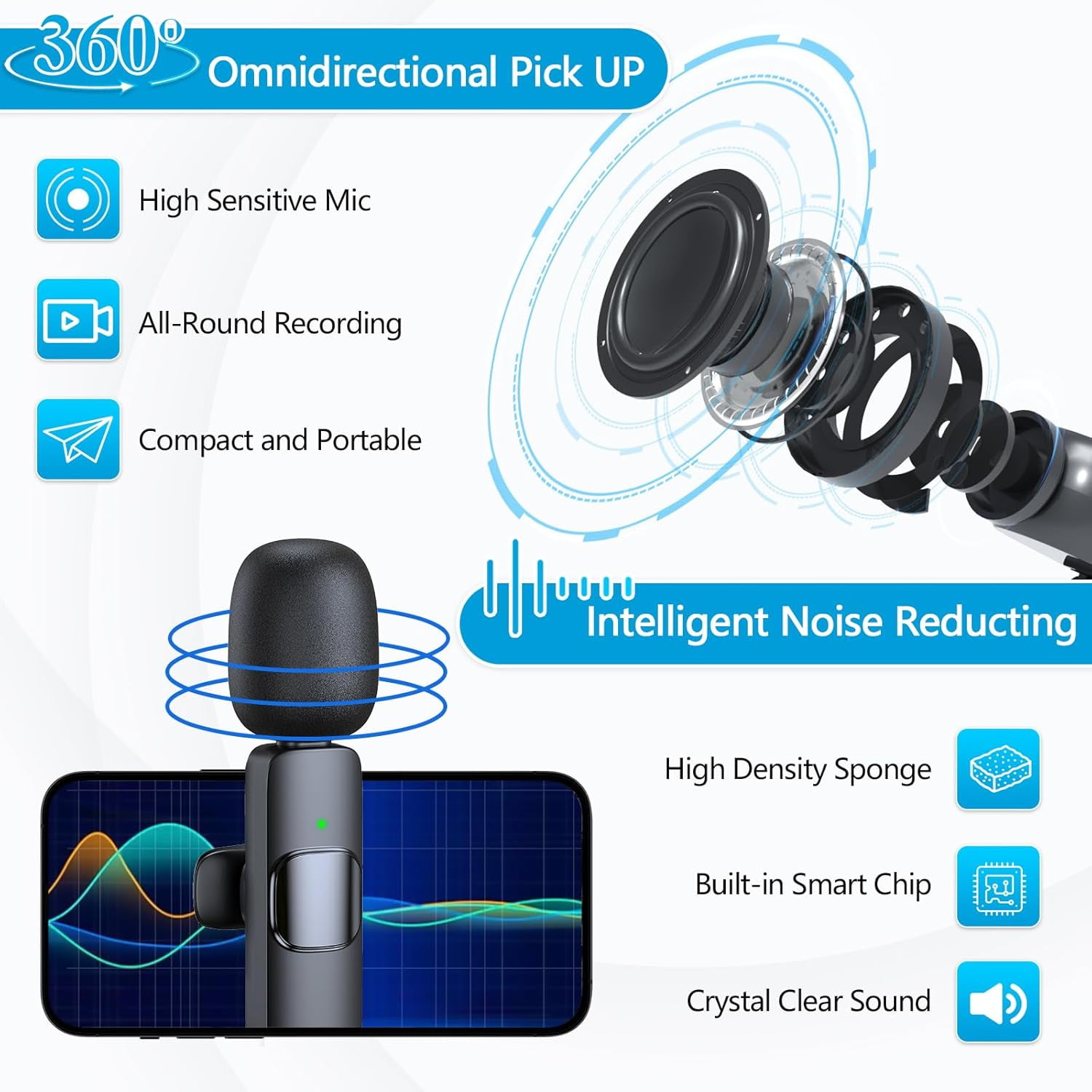 Boyun Daj Wireless Lavalier Microphone System, Noise Canceling Lapel Mic for iPhone and Android (Black, 1 Pack) jq778 - Image 7