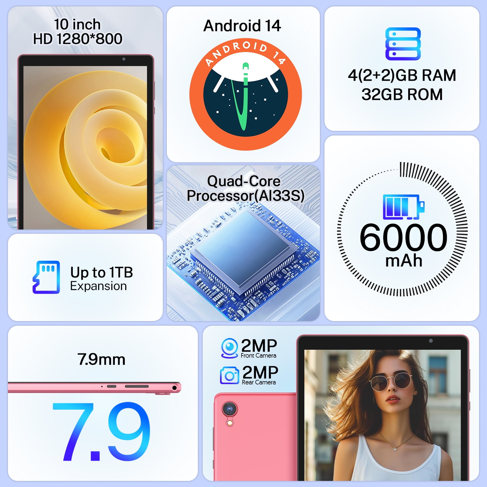 Tedupee 10 in Android 14 Tablet Quad Core Processor 4GB RAM 32GB ROM IPS HD Display (Pink, 10 in) m7n7m