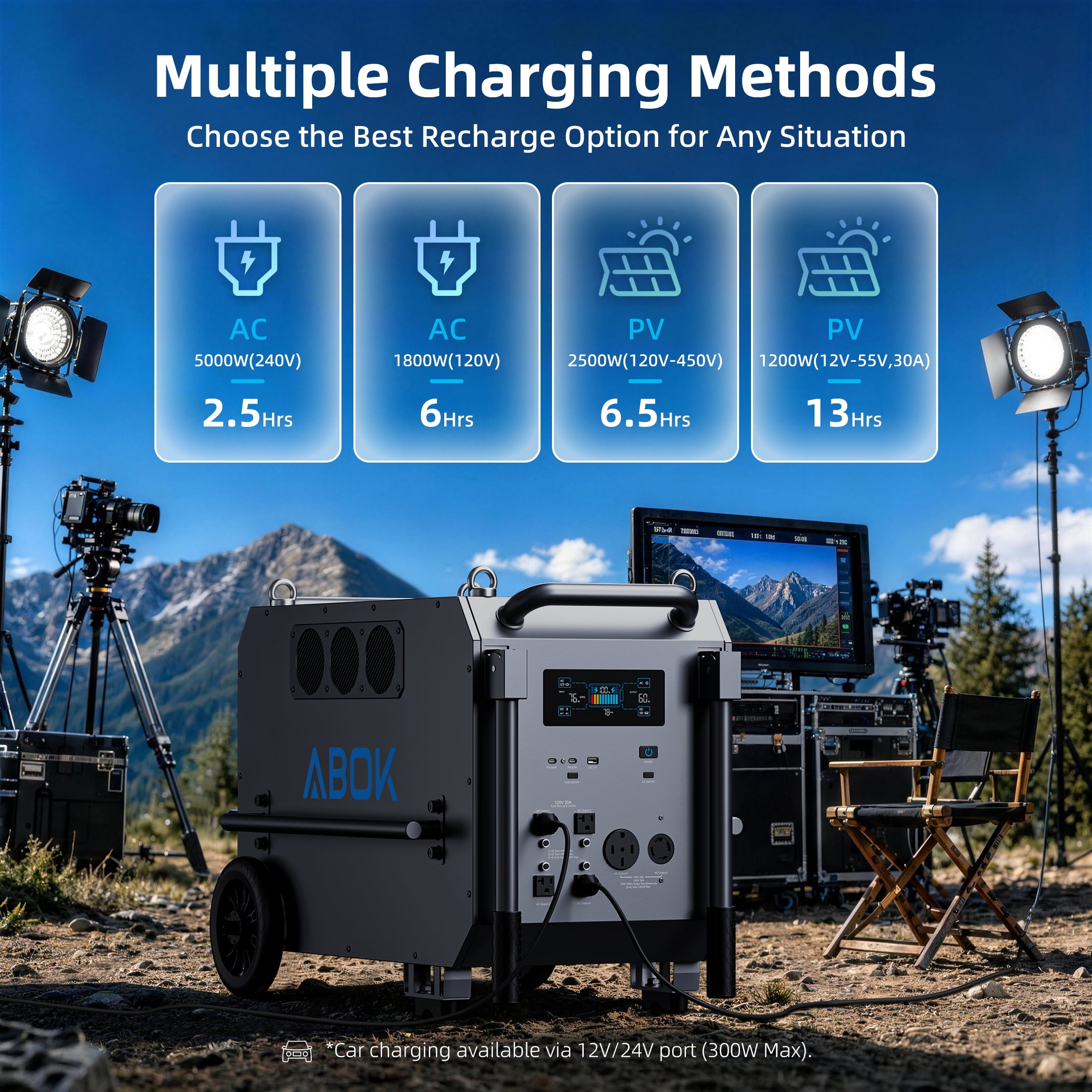 ABOK Ark7200 Portable Power Station, 7200W Solar Generator with 9792Wh LiFePO4 Battery, 120V/240V Split-Phase Backup for Home and RV (Black, 9792Wh) 13riy