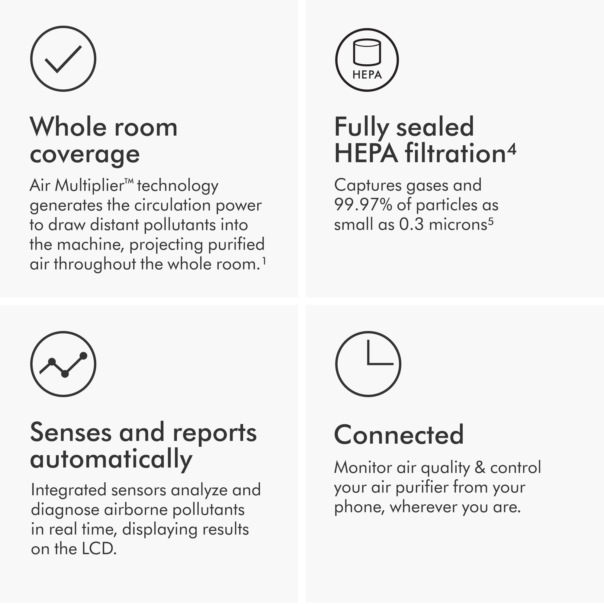 Dyson Purifier Cool TP07 Connected Air Purifying Fan (Black/Nickel, Refurbished) ba2uf