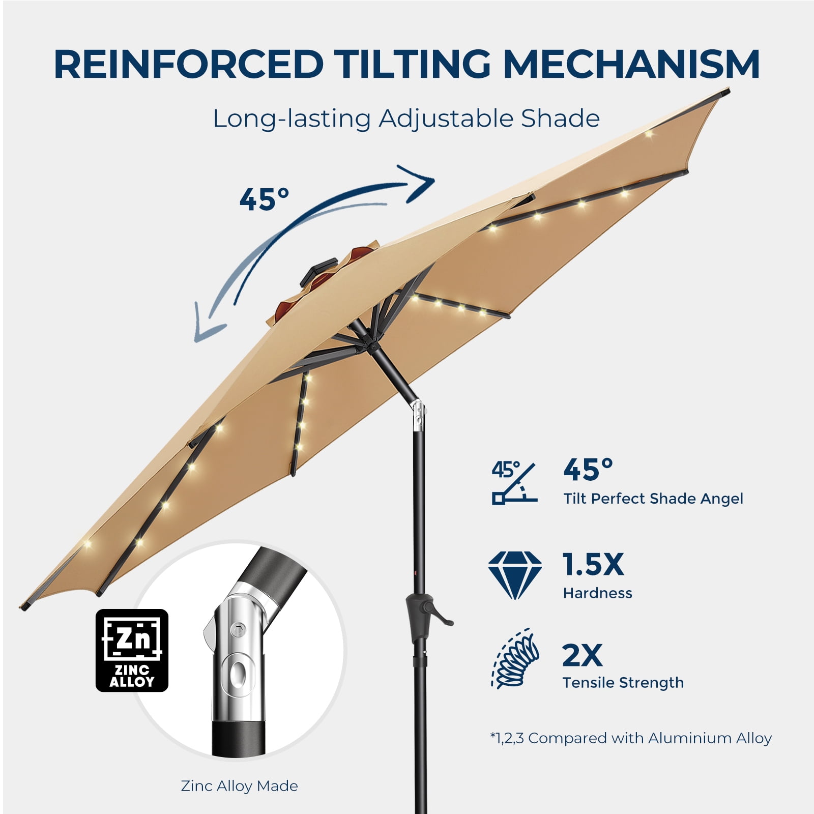 Patbrela 9ft Solar Powered LED Patio Umbrella with Tilt Adjustment and UV-Resistant Fabric (9 ft) 7n524