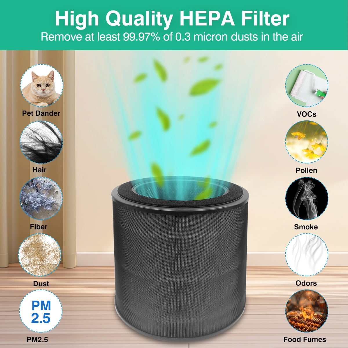 Home Times Replacement Filters for Dreo Air Purifier DR-HAP005S, True H13 HEPA Filtration (Black, 2 Pack) hiq8n