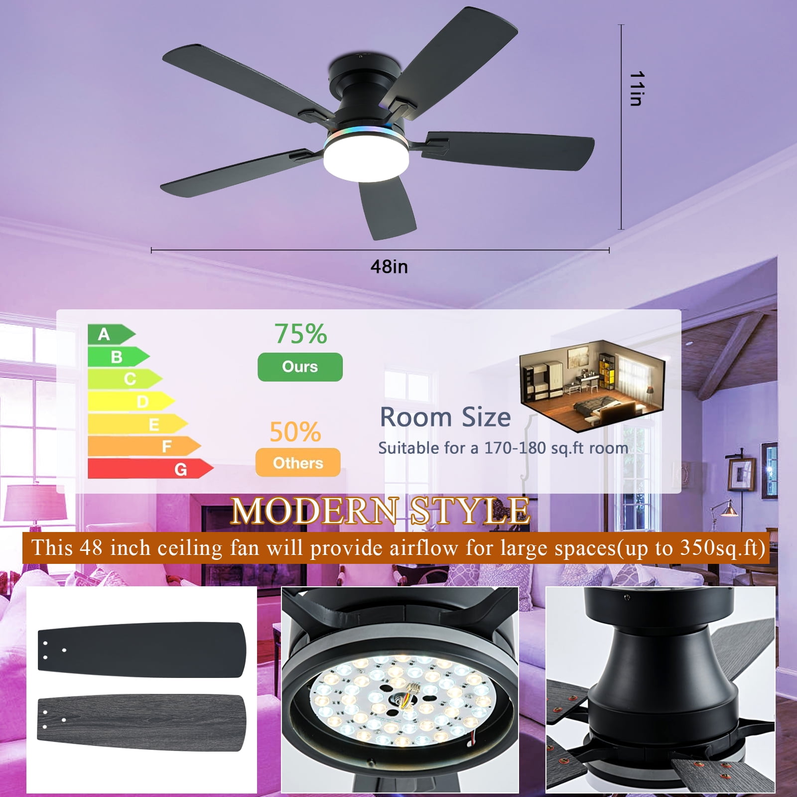 JSAITEE 48 in Low Profile Ceiling Fan with Light and Remote Control (Black, 48 in) 79ydt