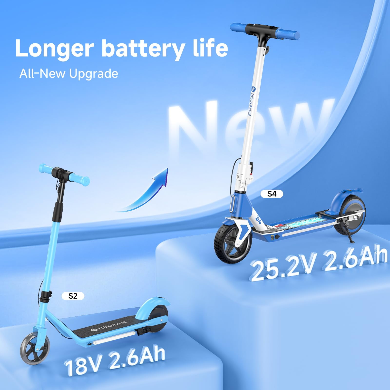 Rolldustry Electric Scooter for Kids with 200W Motor, 3 Speed Settings, LED Display, and Colorful Lights (Blue, 15.2 lbs) 5ge3y