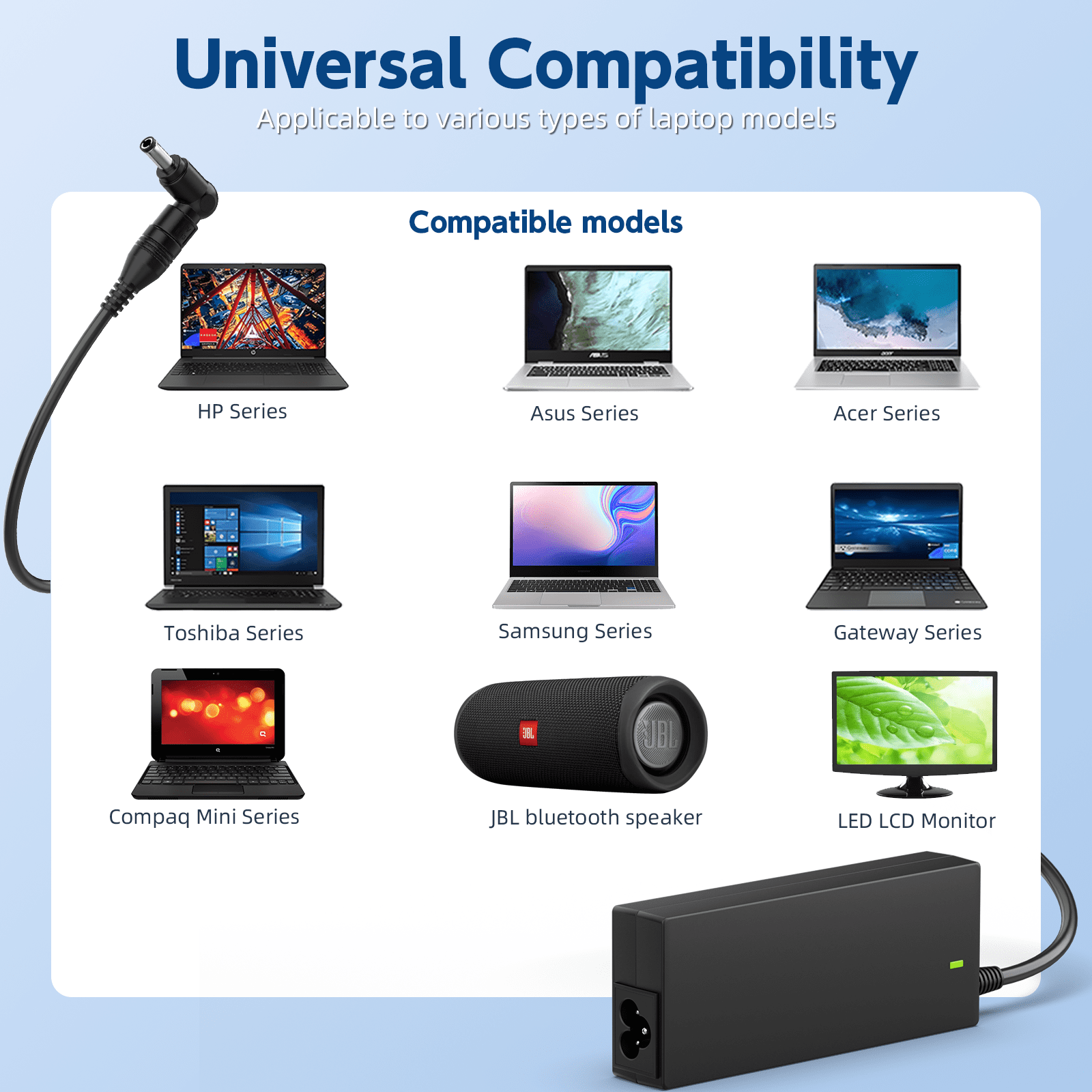 HFLRZZ 65W Universal Laptop Charger Power Adapter for Dell HP Asus Acer Lenovo (15 Connector Tips) zkf3g