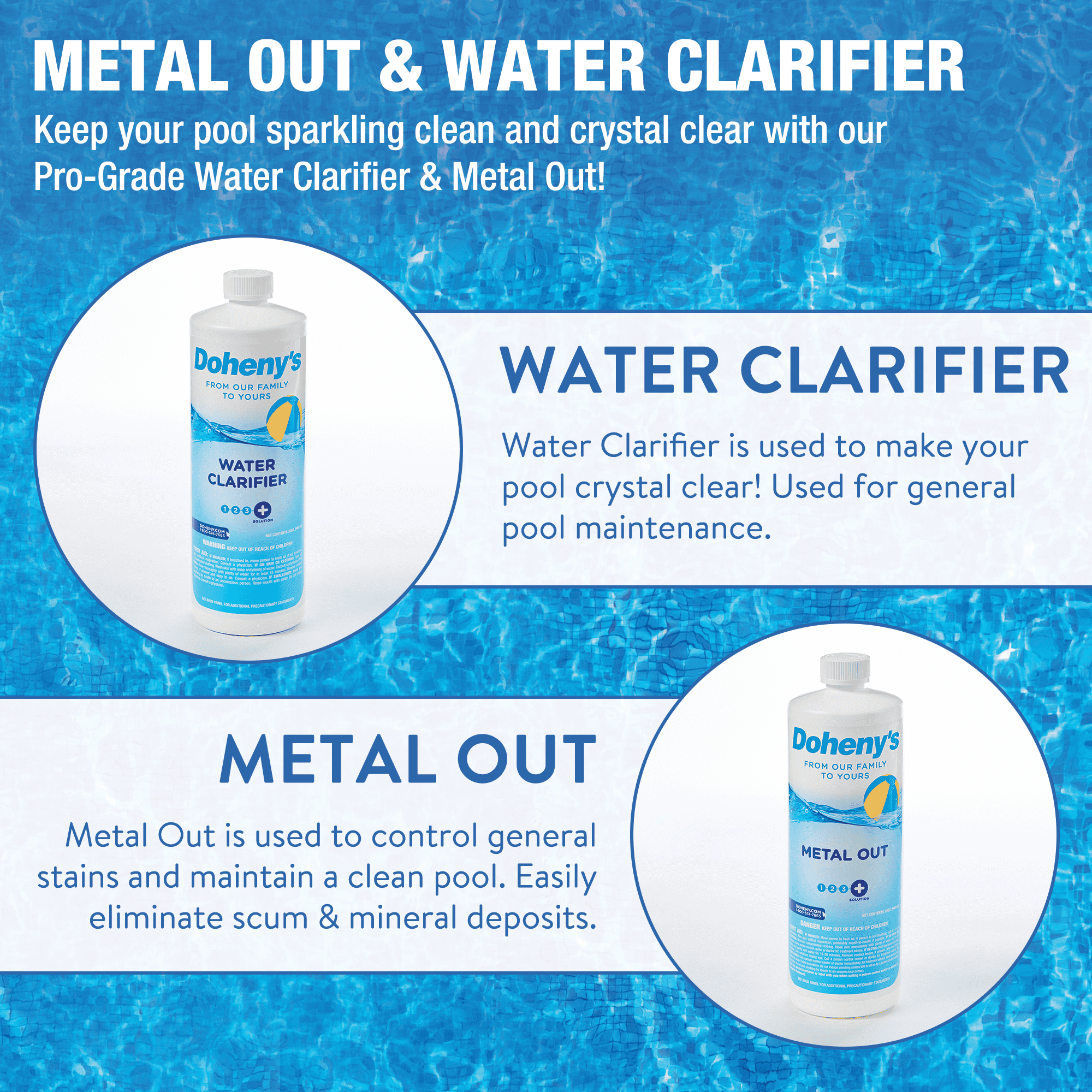 Doheny's Ultimate Pool Opening Start-Up Kit (Chemical Treatment Set, 1 Kit) 56mzx
