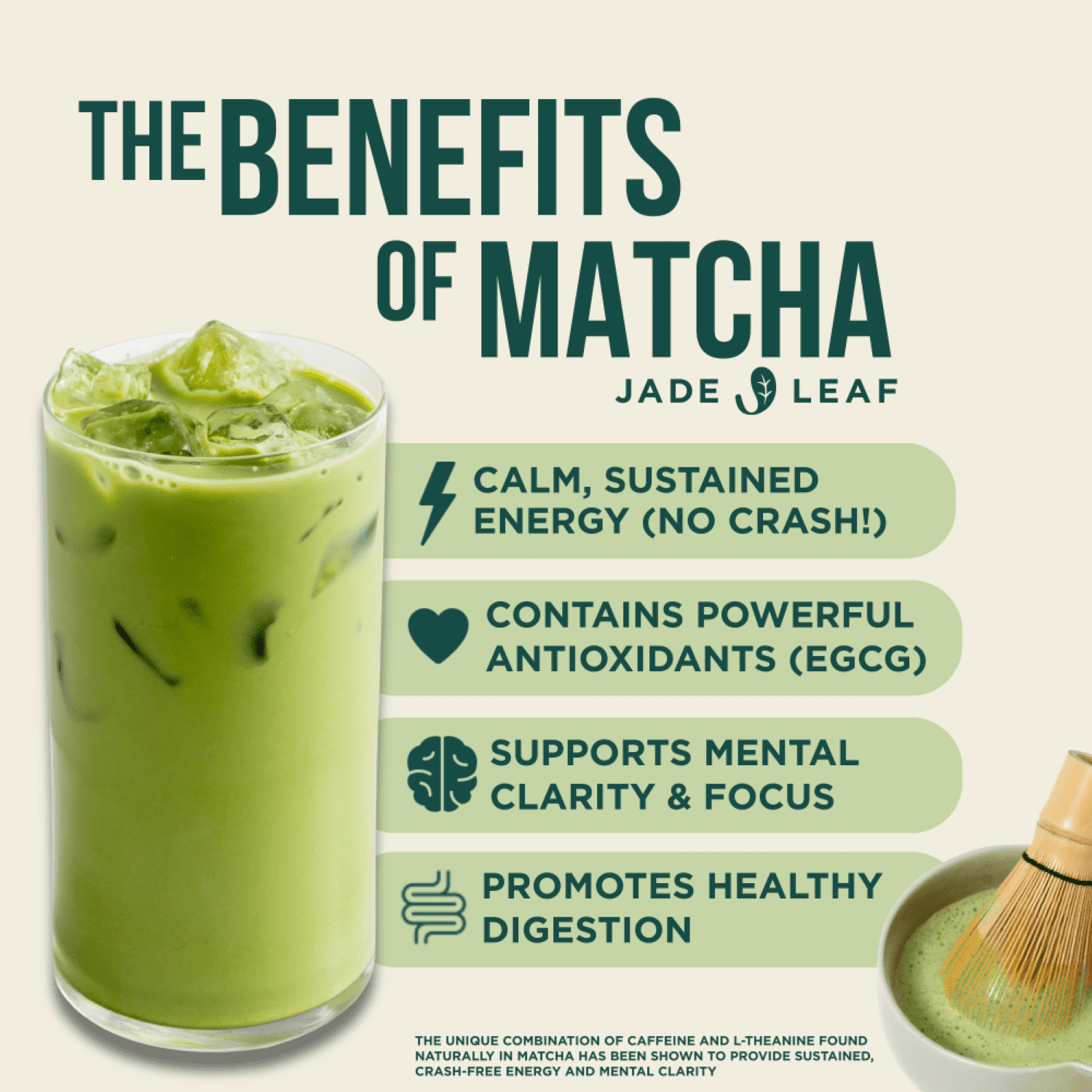 Jade Leaf Matcha Organic Latte Mix Powdered Tea (3.5 oz) gd5pe