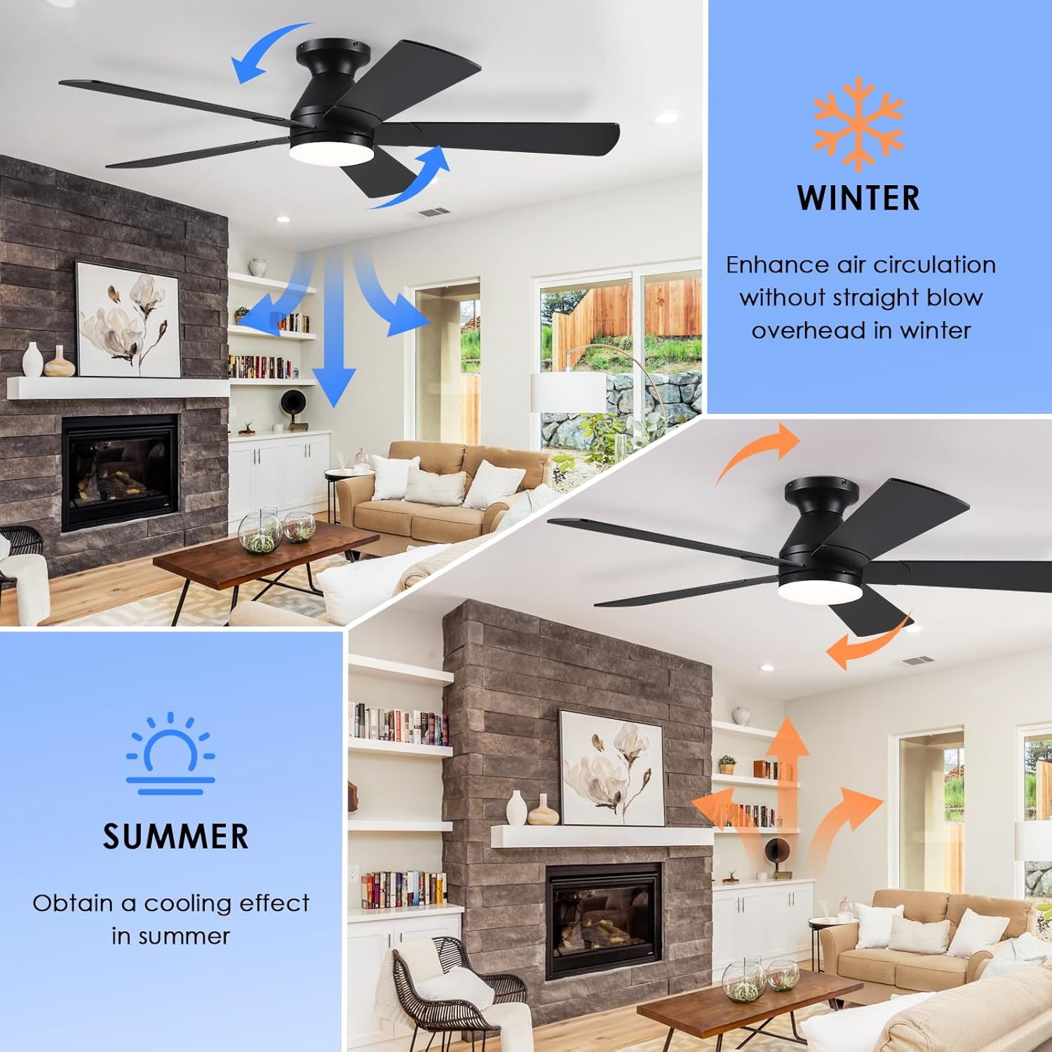 Phorus 52in Flush Mount Ceiling Fan with Dimmable LED Lights and Remote Control (Black, 52 in) 56ws9