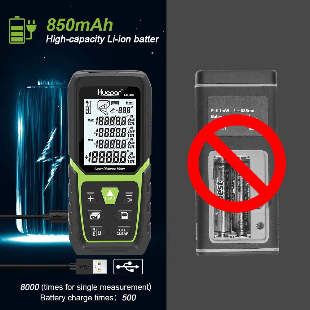 Huepar LM120A Laser Distance Measure, High Accuracy Electronic Angle Sensor (Black, 393 ft) ibo6c