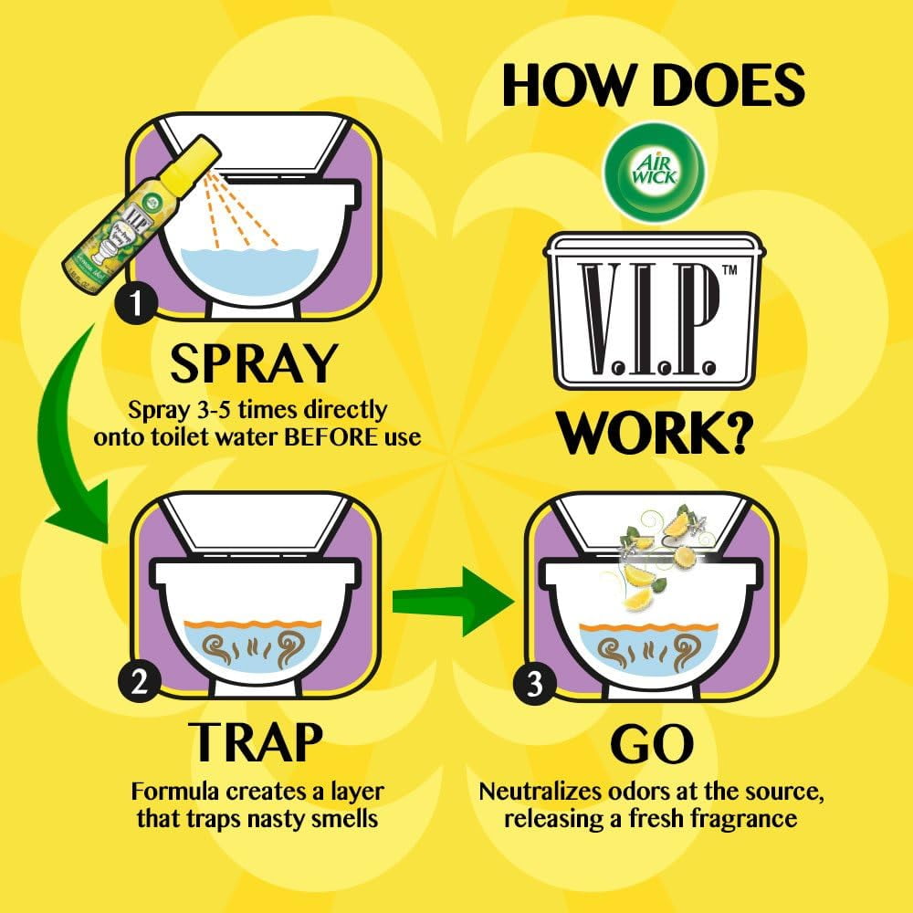 Air Wick V.I.P. Pre-Poop Toilet Perfume, Odor Neutralizing Spray, Lemon Idol (1.85 fl oz, Pack of 2) 5yra0