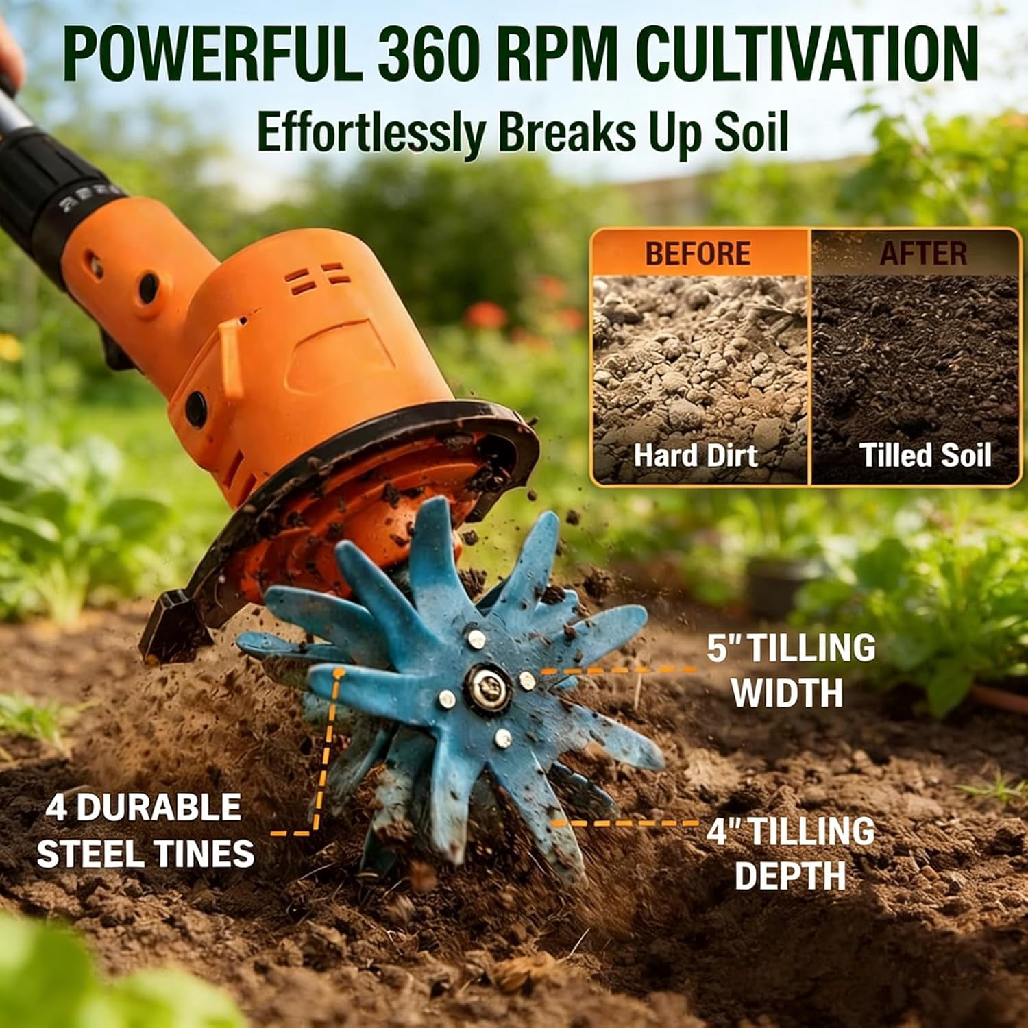 Generic 21V Cordless Mini Tiller Cultivator, Electric Garden Rototiller with Dual Batteries (5 in Width, 5 in Depth) mlw7j
