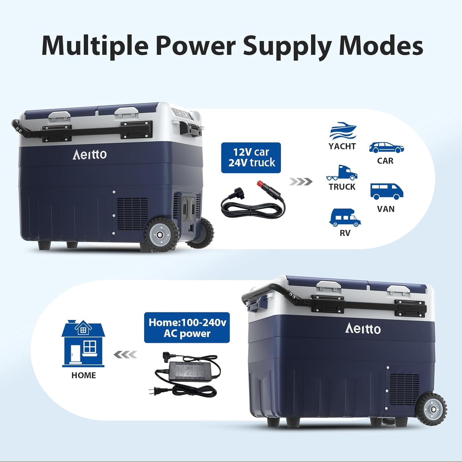 Aeitto Dual Zone Portable Car Refrigerator, Electric Cooler and Freezer for Travel and Camping (Blue, 52 qt) 7oy79