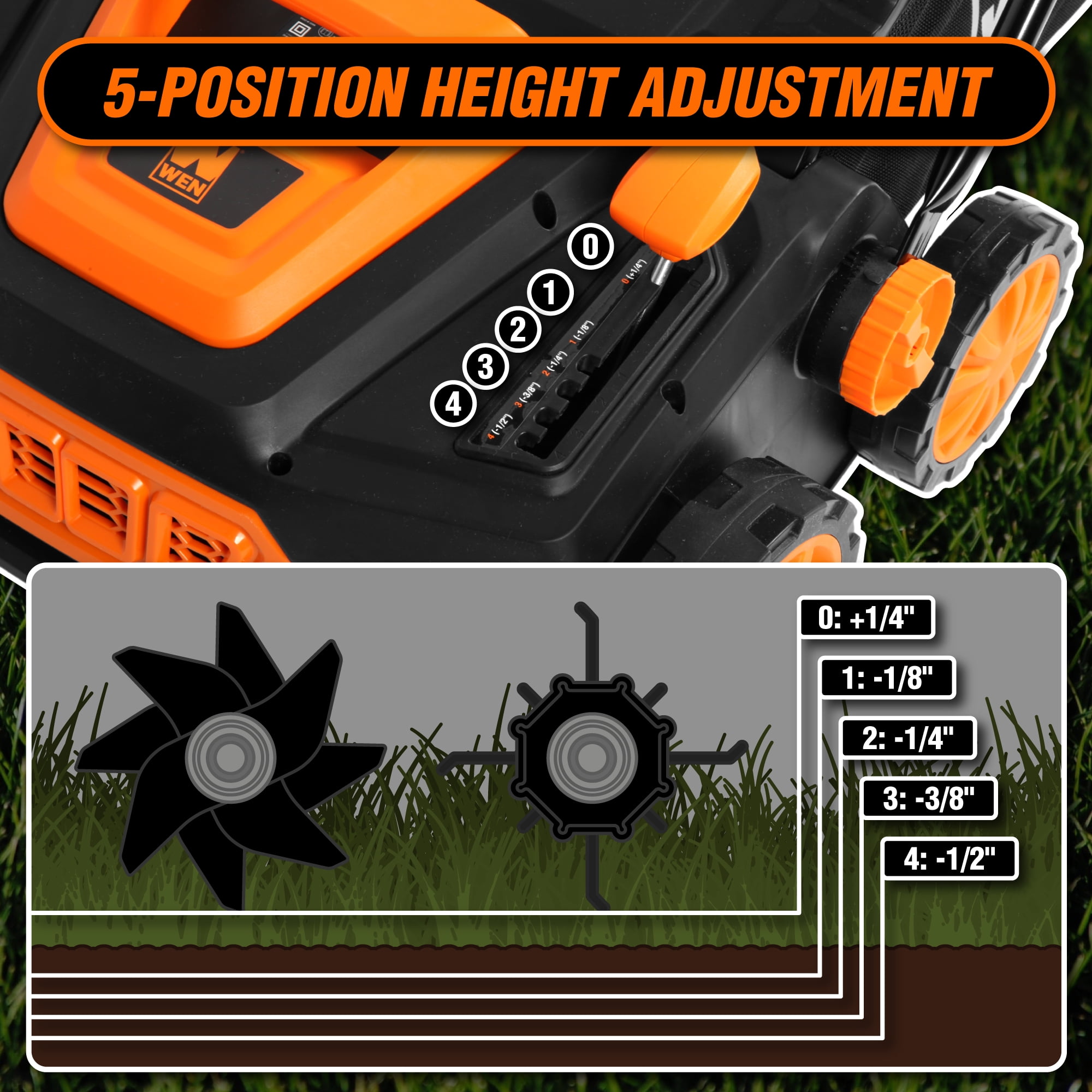 WEN 15-Inch 13-Amp 2-in-1 Electric Dethatcher and Scarifier with Collection Bag (15 in) 8qboz