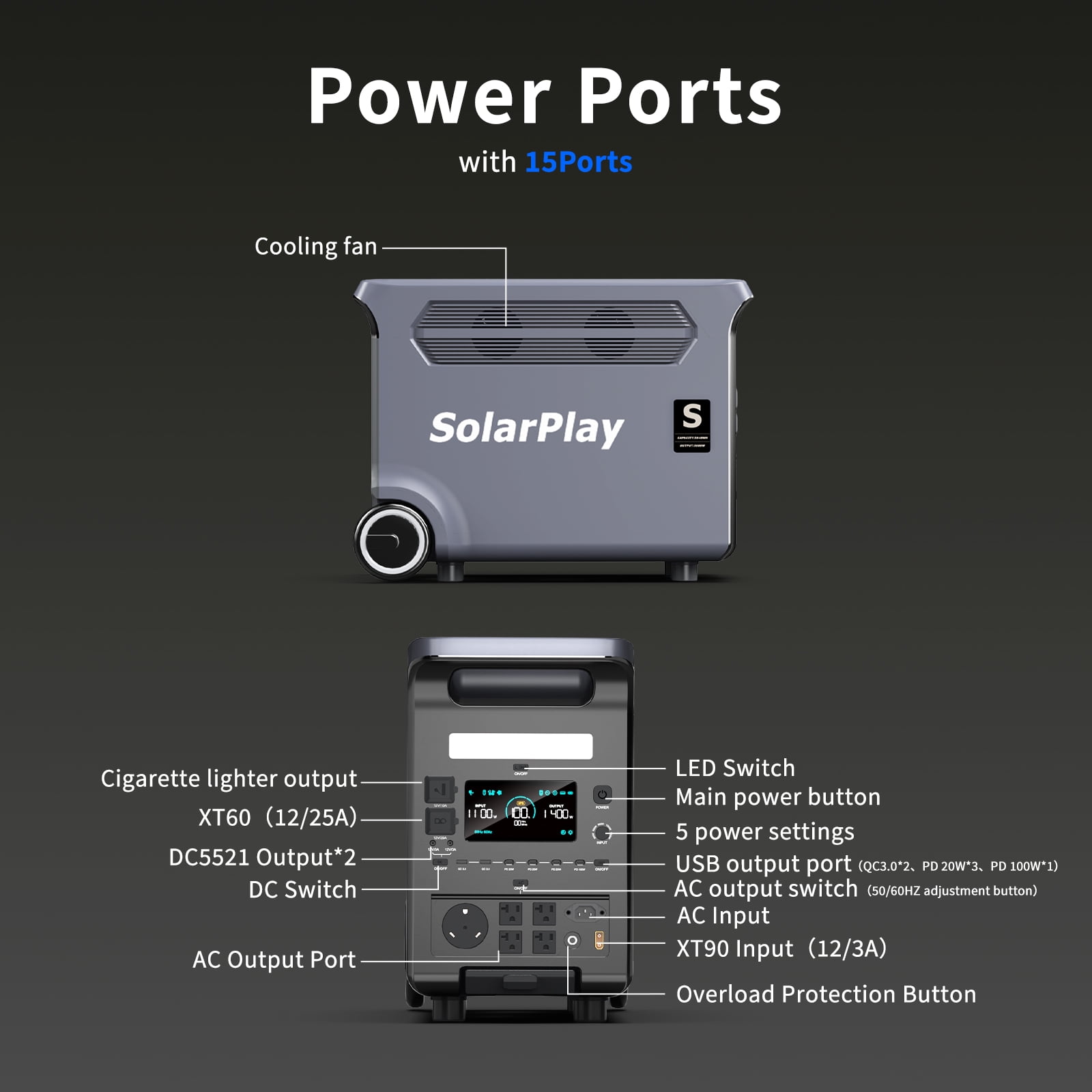 SOLARPLAY Portable Power Station 3600W LiFePO4 Battery Solar Generator (Black, 3840Wh) rcb9l