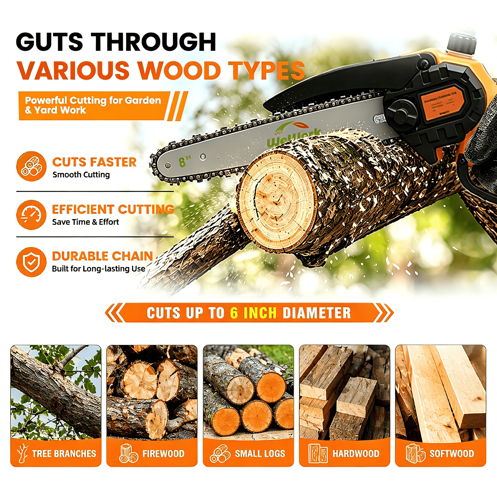 Gewol 2-in-1 Cordless Pole Saw, Electric Chainsaw for Tree Trimming, Telescopic Reach (8 in Bar, 13.2 ft Max Reach) h7mmg