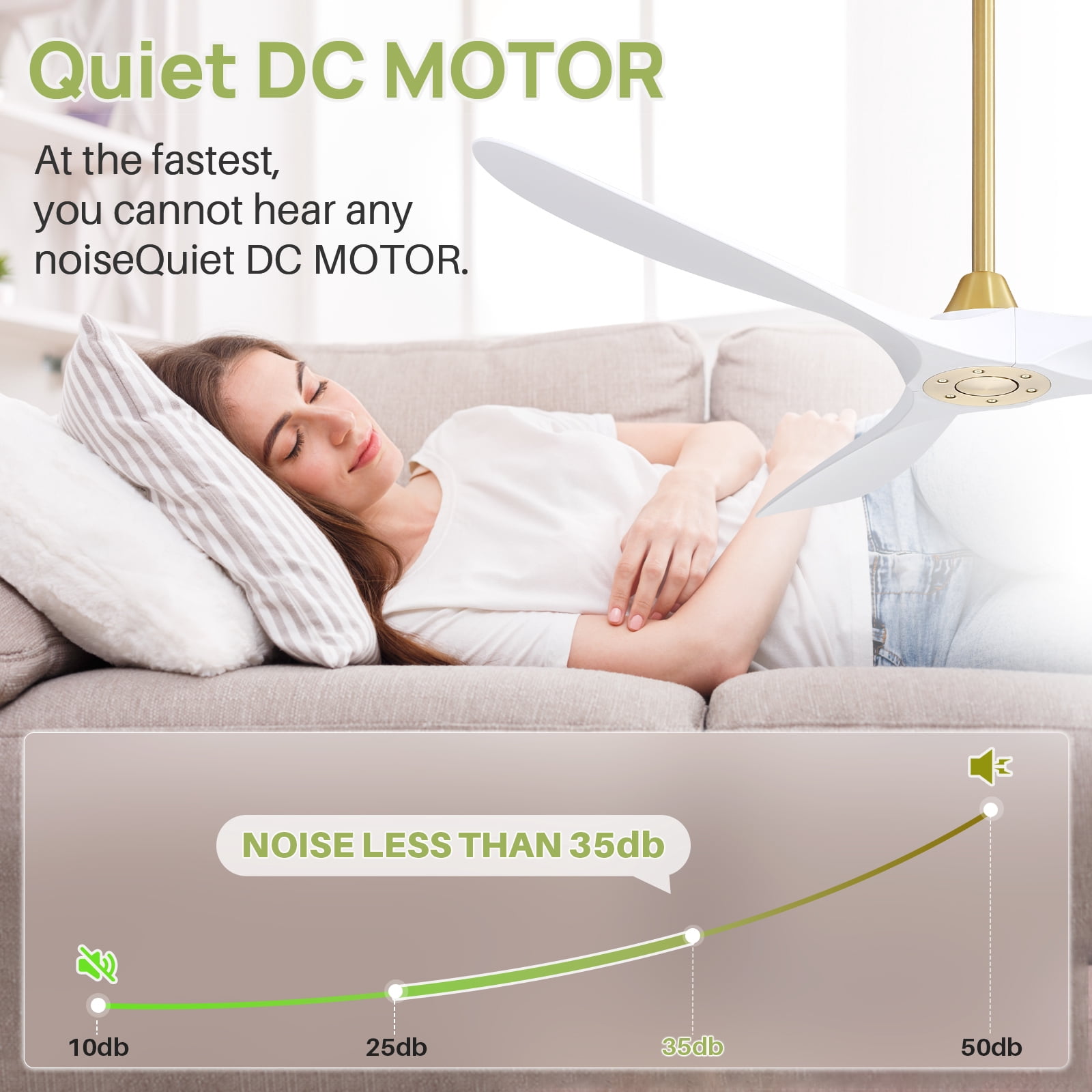 Sofucor 60 in Modern Smart Ceiling Fan with DC Motor and App Control (Gold, 60 in) px8xz