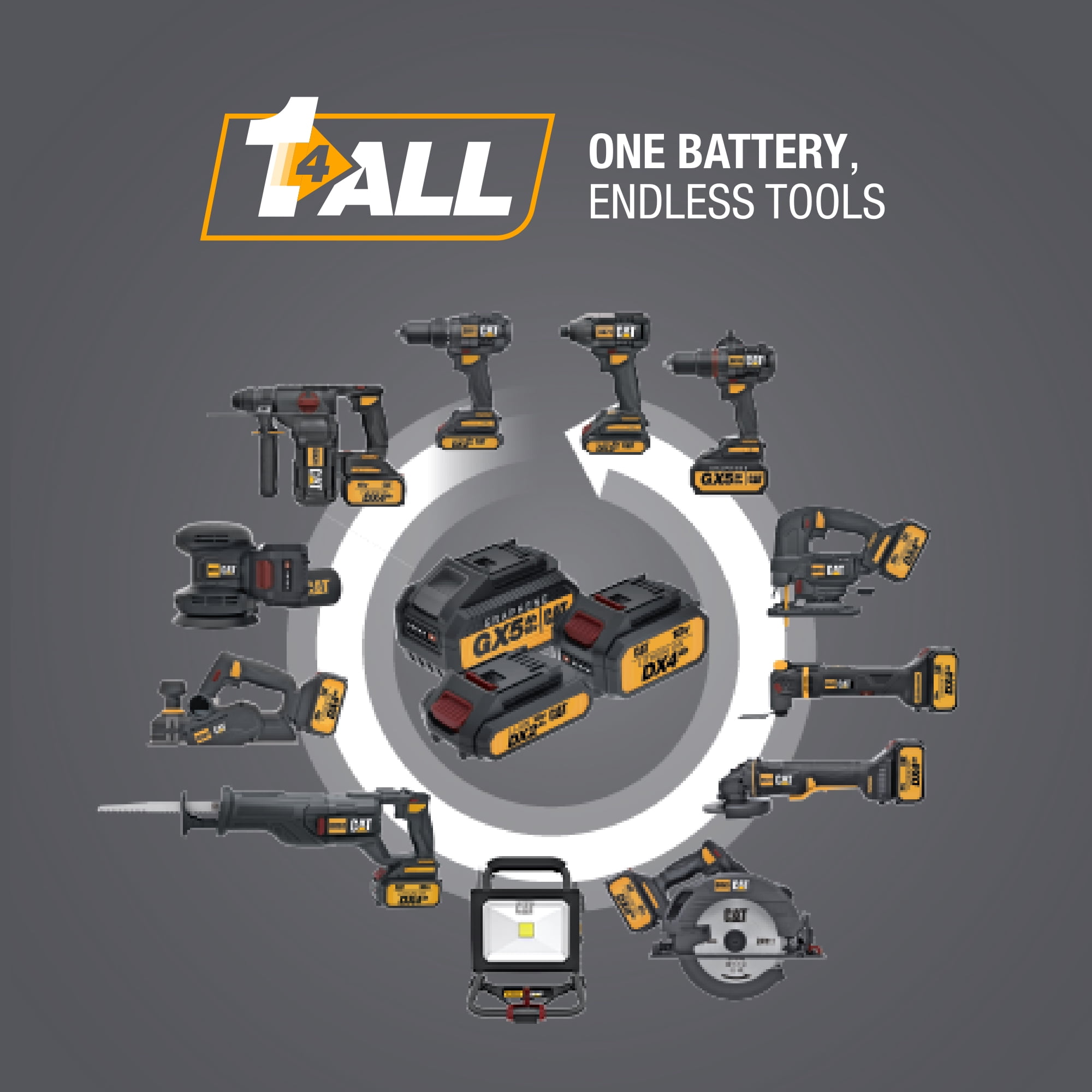 Caterpillar DX52 18V Cordless Brushless Reciprocating Saw with 4.0Ah Battery and Charger (1.19 in Stroke) 439vh