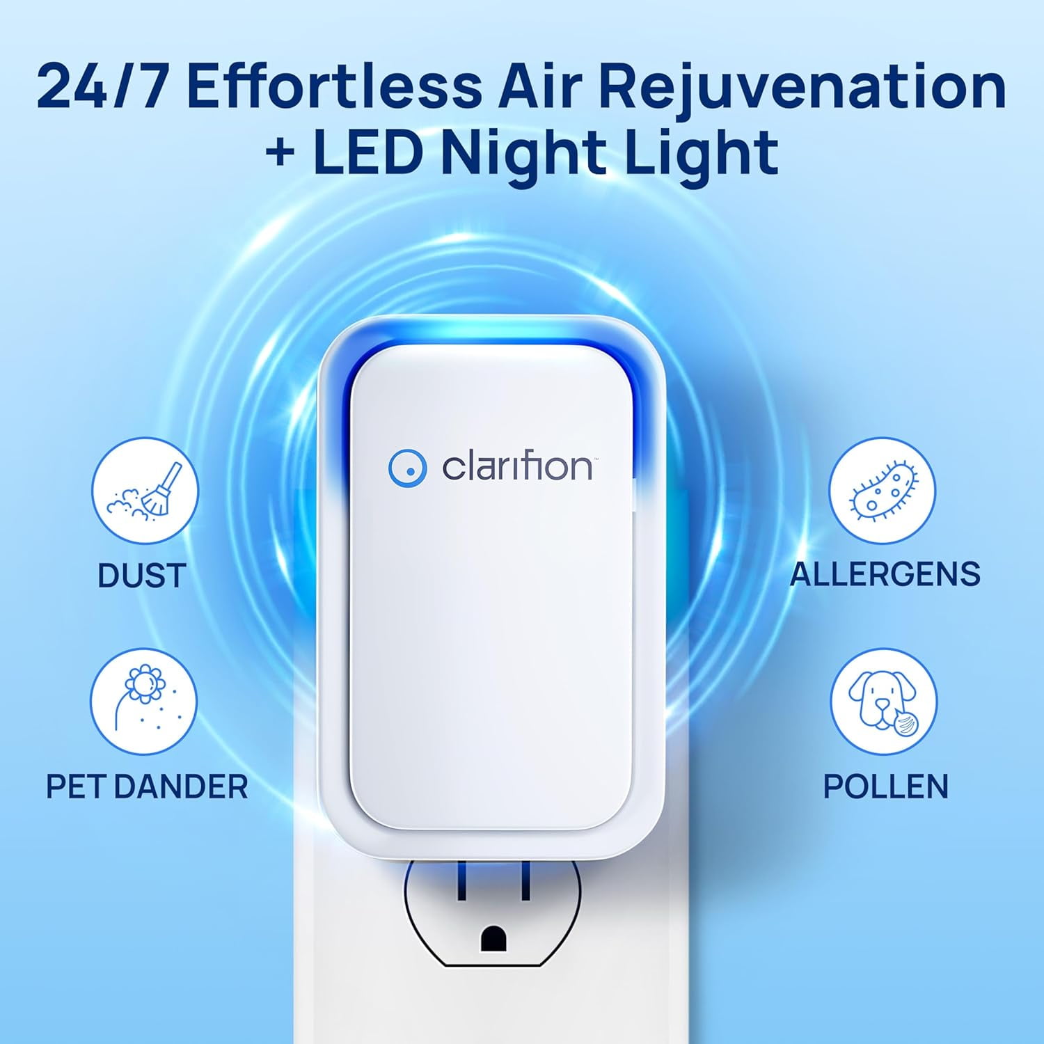 Clarifion Negative Ion Air Purifier for Home, Quiet Odor and Smoke Eliminator (White, 3 Pack) 97oyj
