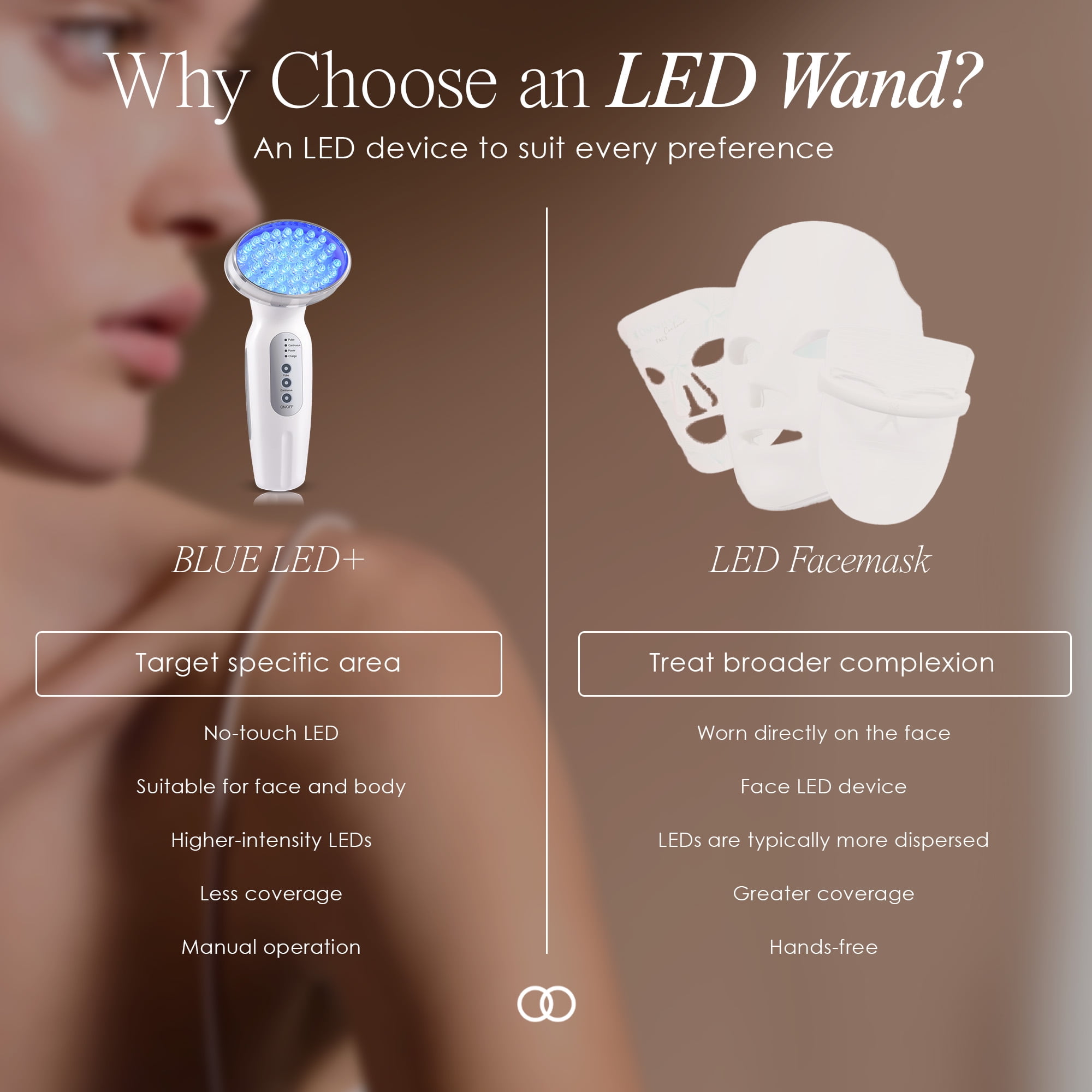 Project E Beauty Blue LED Light Therapy Device for Acne and Pore Minimizing (Blue, 1.15 lb) q8smj