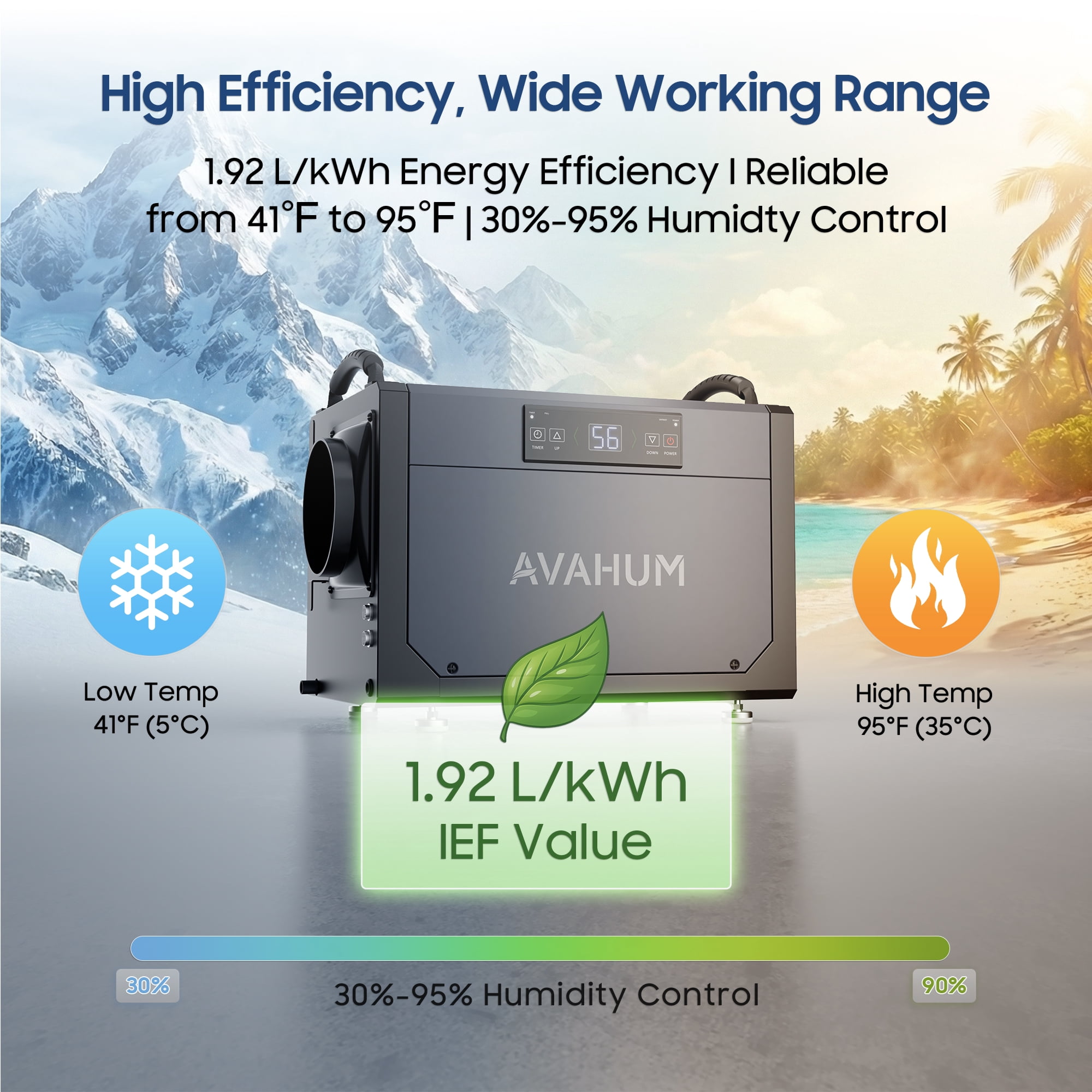 AVAHUM Commercial Dehumidifier for Basement and Crawl Space (Grey, 120 Pints) x645g