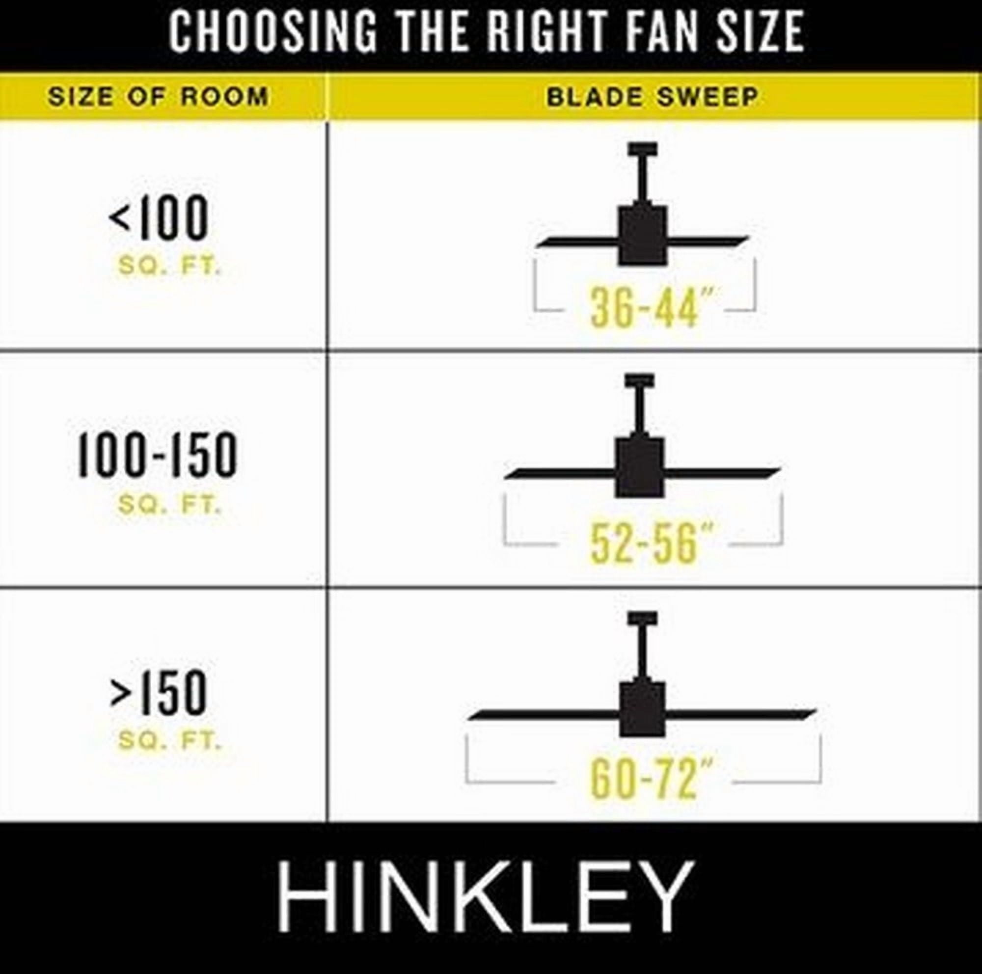 Hinkley Lighting Highland Illuminated Ceiling Fan with Light (Metallic Matte Bronze, 52 in) pnr0f