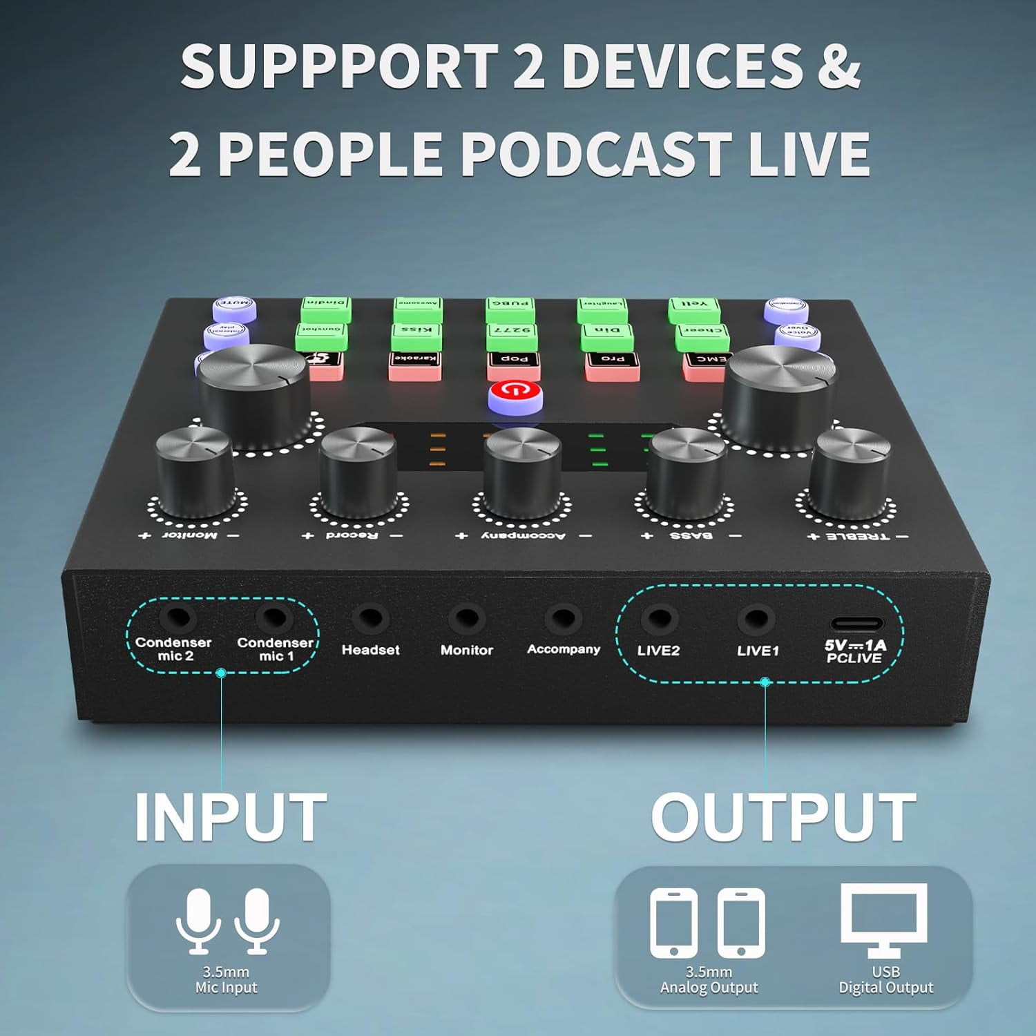 CATGOOD Podcast Equipment Bundle for 2, Audio Interface with Voice Changer and Dual Studio Microphones (Black, 1 Set) dczx8