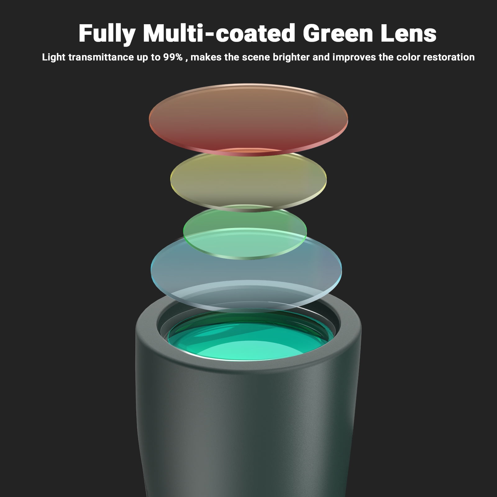 USCAMEL 10x42 Binoculars for Adults, Professional HD BAK4 FMC Optics, Waterproof Hunting & Bird Watching Gear (Green, 10x42) ohiq0