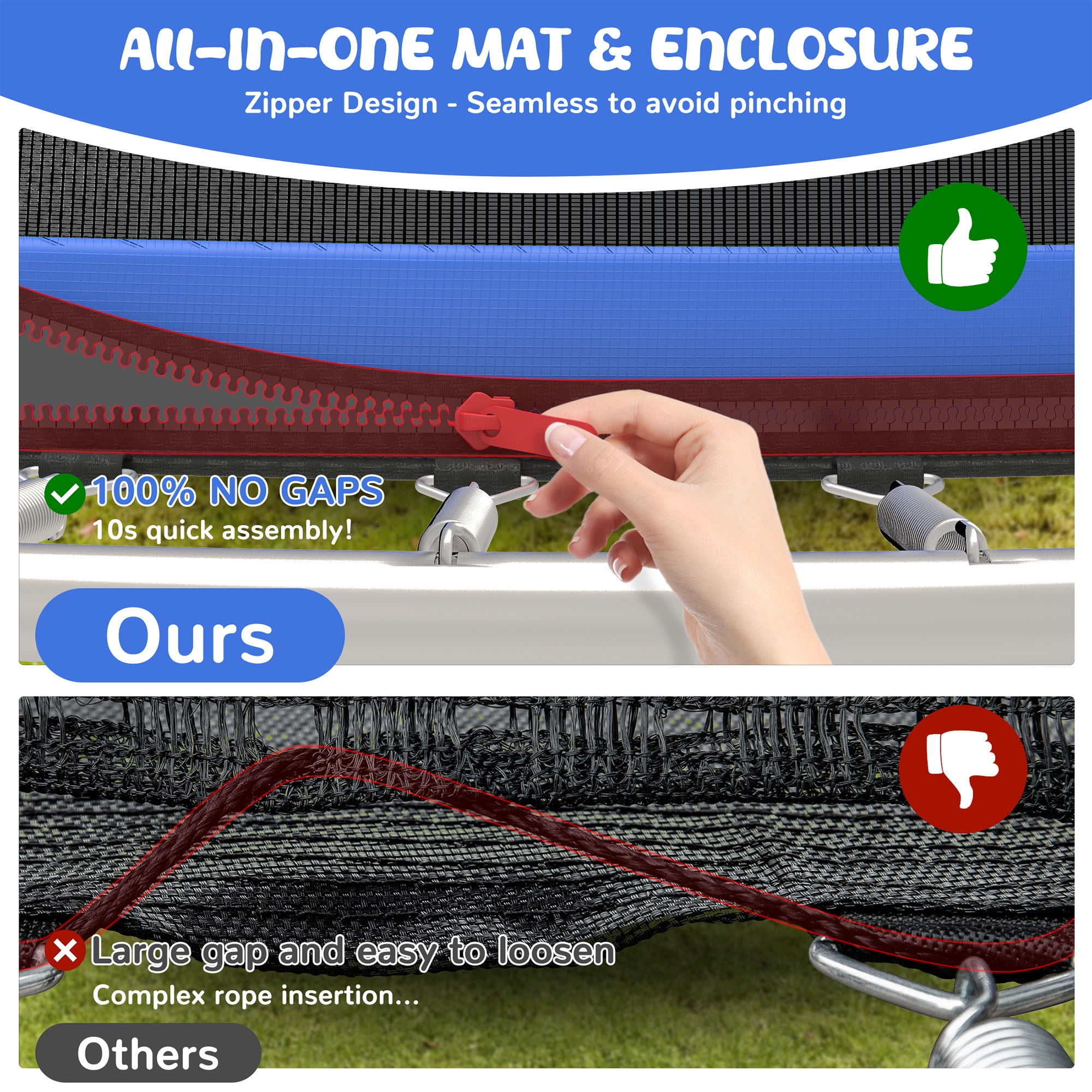 Seizeen 12 ft Round Trampoline with Enclosure Net, Basketball Hoop, Ladder, and Waterproof Cover (Blue, 12 ft) 3k4ac