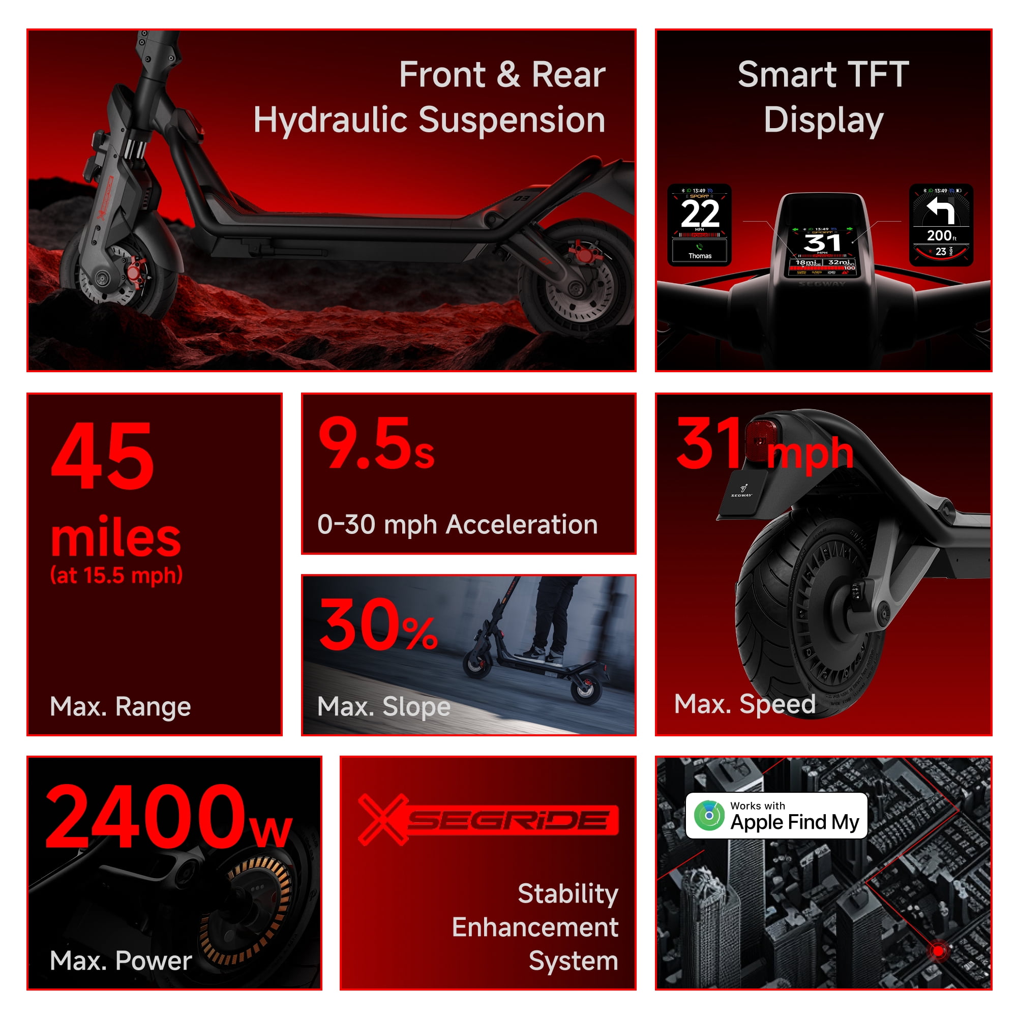 Segway GT3 SuperScooter, High-Performance Electric Scooter with 31 mph Max Speed and 45 Miles Range (Gray, 11-inch Tires) v1g8w