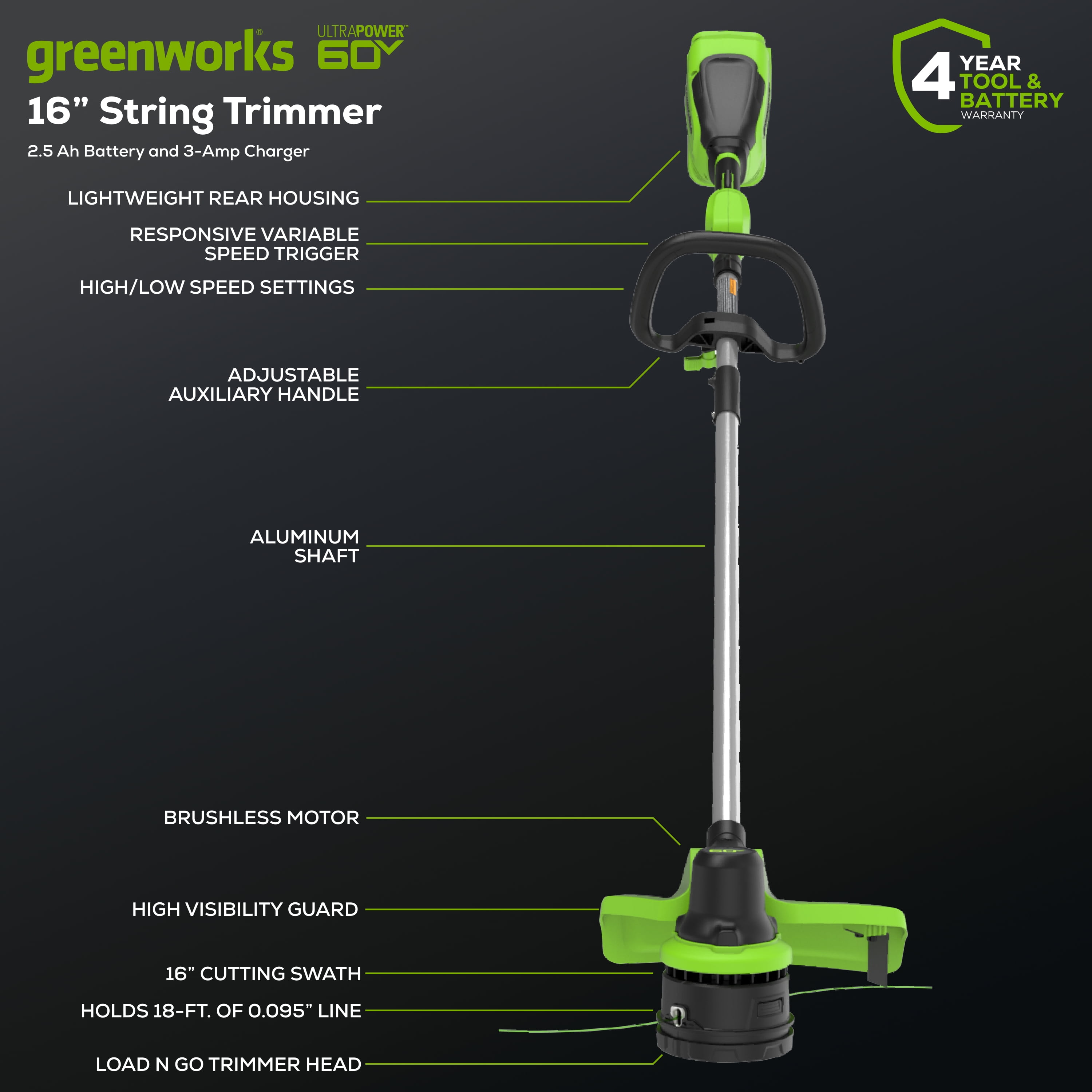 Greenworks 60V 16 in. Front Mount String Trimmer with 2.5Ah Battery and 3A Charger (Green, 16 in.) d05mu