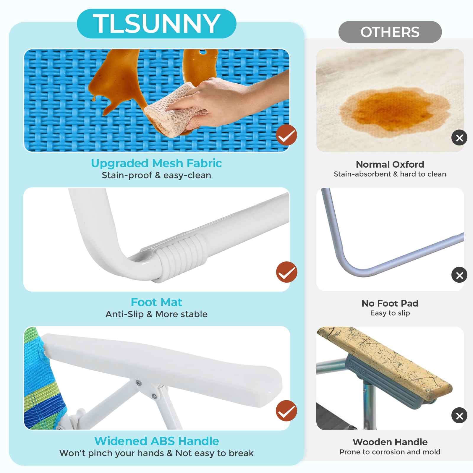 TLSUNNY 5-Position Folding Beach Chair with Cooler Pouch and Towel Bar (Green, 2 Pack) q1ay7