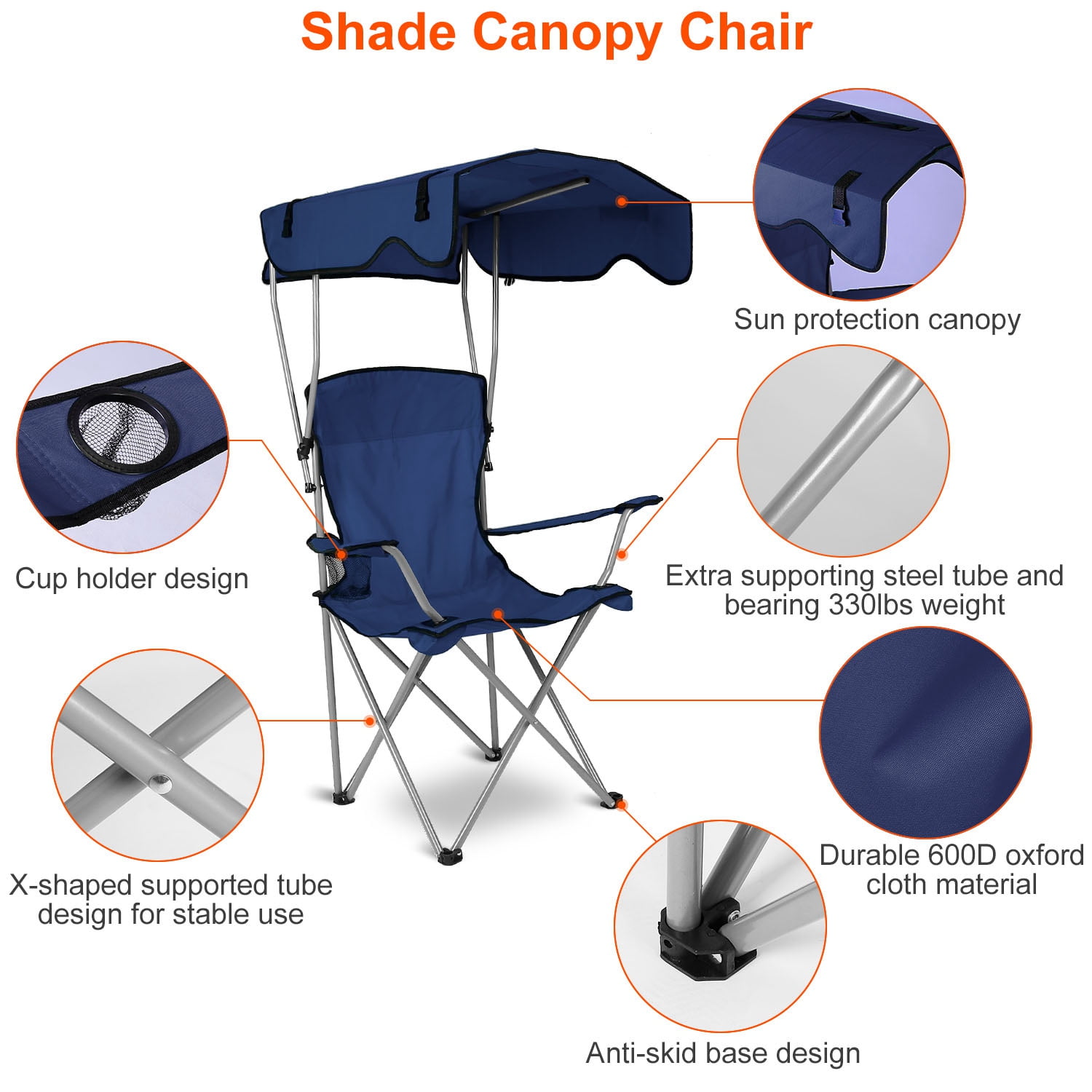 iMountek Folding Beach Chair with Canopy Shade (Navy Blue, 330 lb Capacity) tvr5u