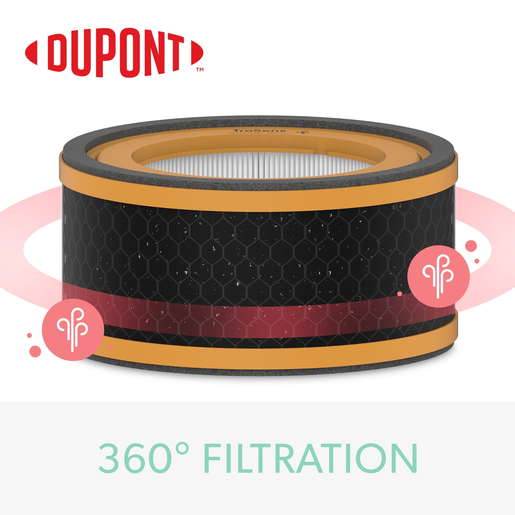 TruSens DuPont Odor and VOC Replacement Filter with True HEPA for Small Air Purifiers (Yellow, 1 Pack) 8x4q3