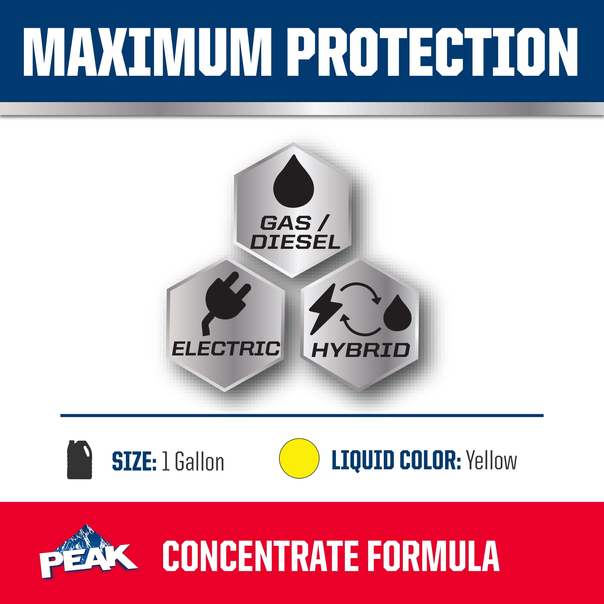 PEAK Universal Concentrate Antifreeze and Coolant for All Vehicles (Yellow, 1 gal) gx0v8