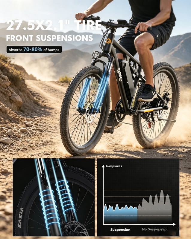 Qlife Racer 27.5 in Electric Mountain Bike, Full Suspension 21-Speed Ebike with 500W Motor and Removable Battery (Black, 27.5 in) 18xee